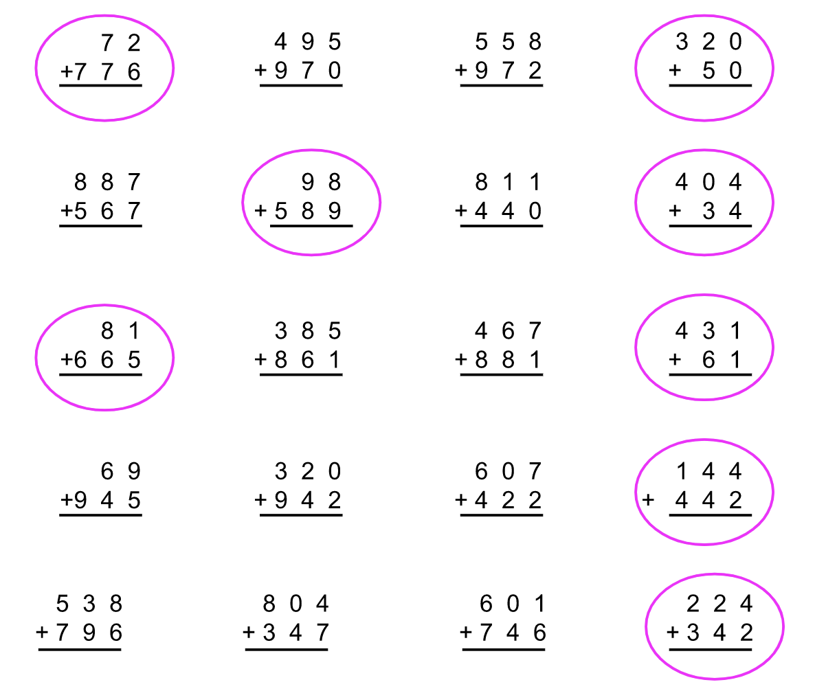 Five Ideas To Turn A Regular Math Worksheet Into Something GREAT Keep Indiana Learning