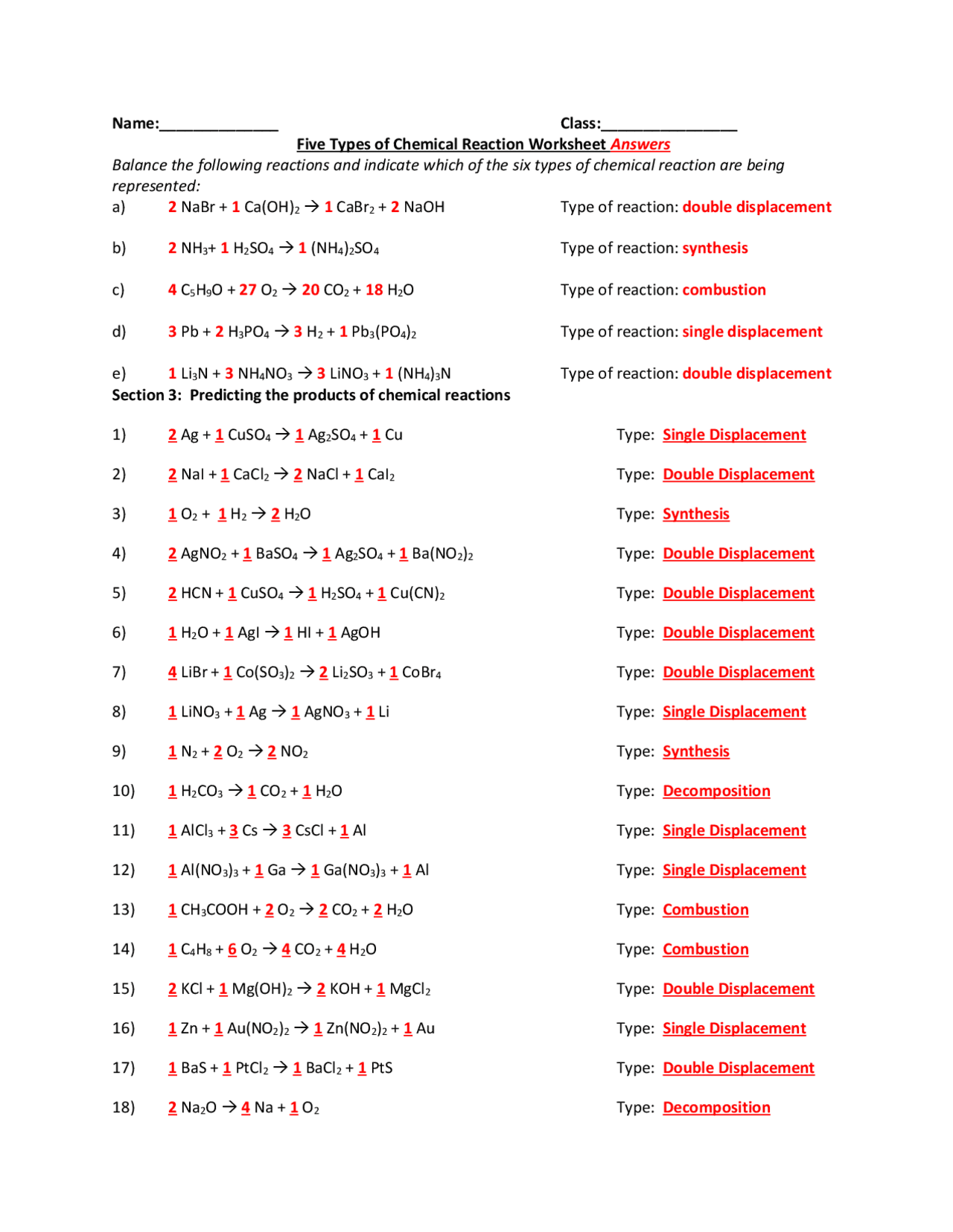 Five Types Of Chemical Reactions Worksheet Answers And Identification Summaries Chemistry Docsity