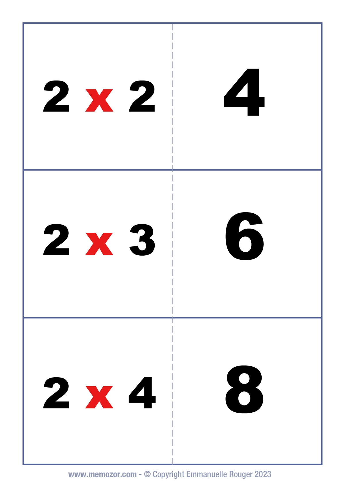 Flash Cards With Rings Printable Multiplication Flash Cards Set 0 12 169 Cards Math Flash Cards Multiplication Practice Learn Times Tables Tablas De Multiplicar Para Ni os
