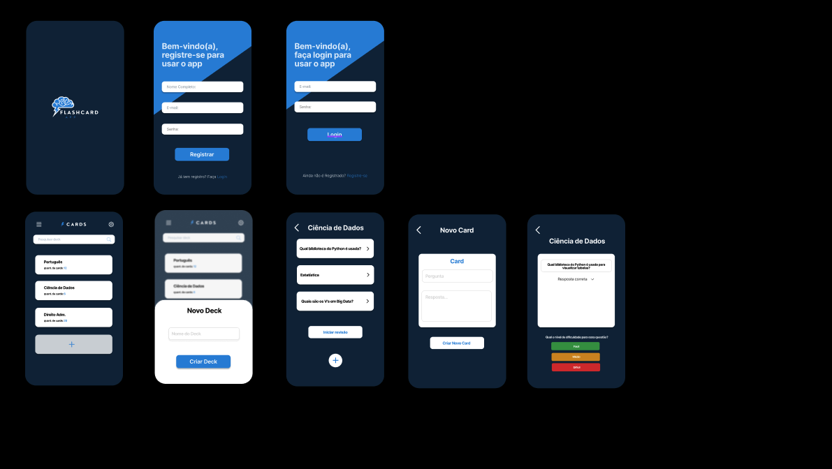 Flashcards App Figma