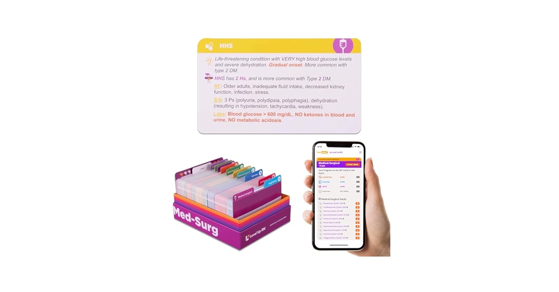 Flashcards PDF Free Download Level Up RN Health Assessment Flash Cards Game Nursing School Exam Prep Prepare For 2024 Nclex Ati Hesi Exams Health Assessment Recipe Cards