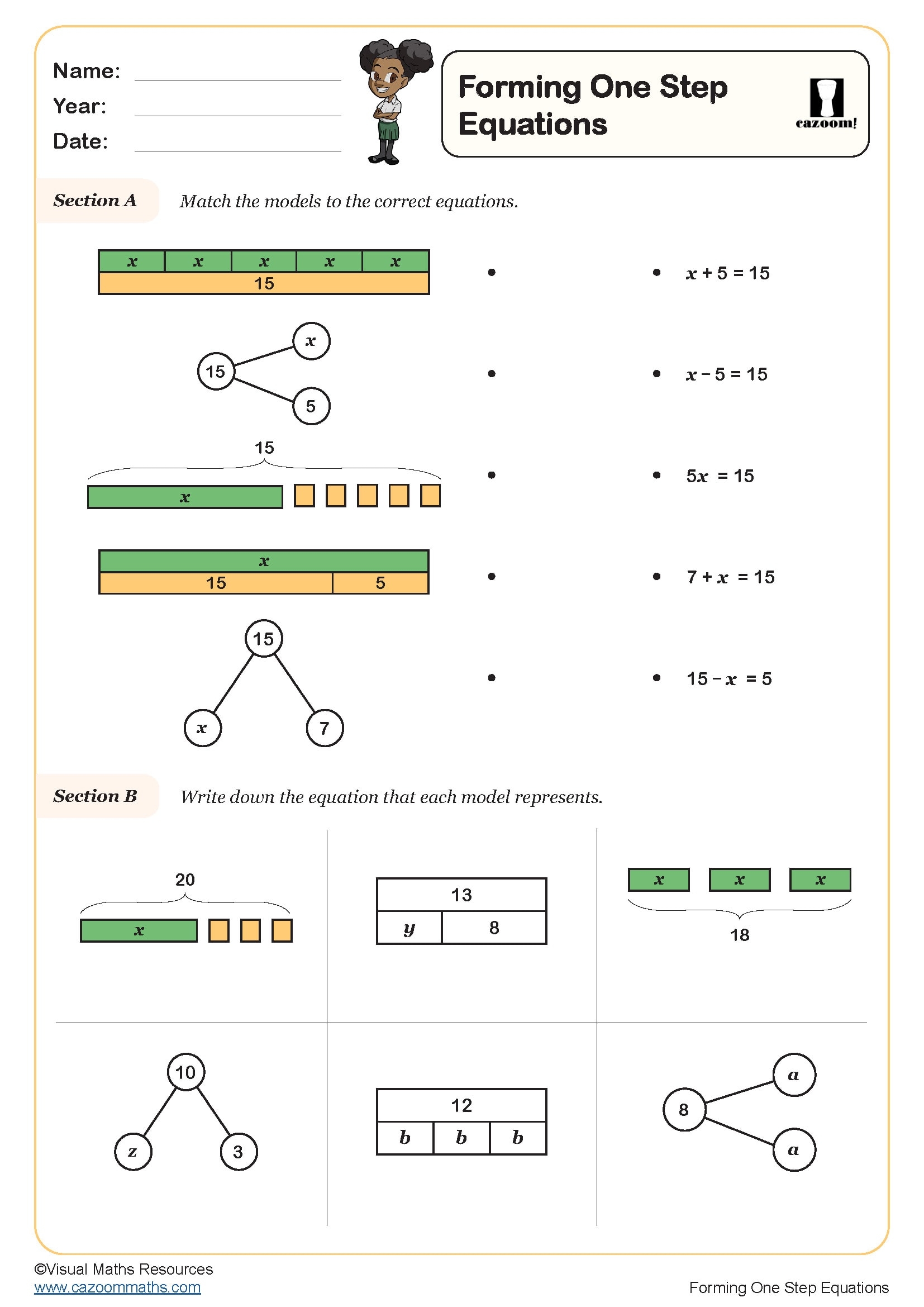 Forming One Step Equations Worksheet Key Stage 2 PDF Algebra Worksheets