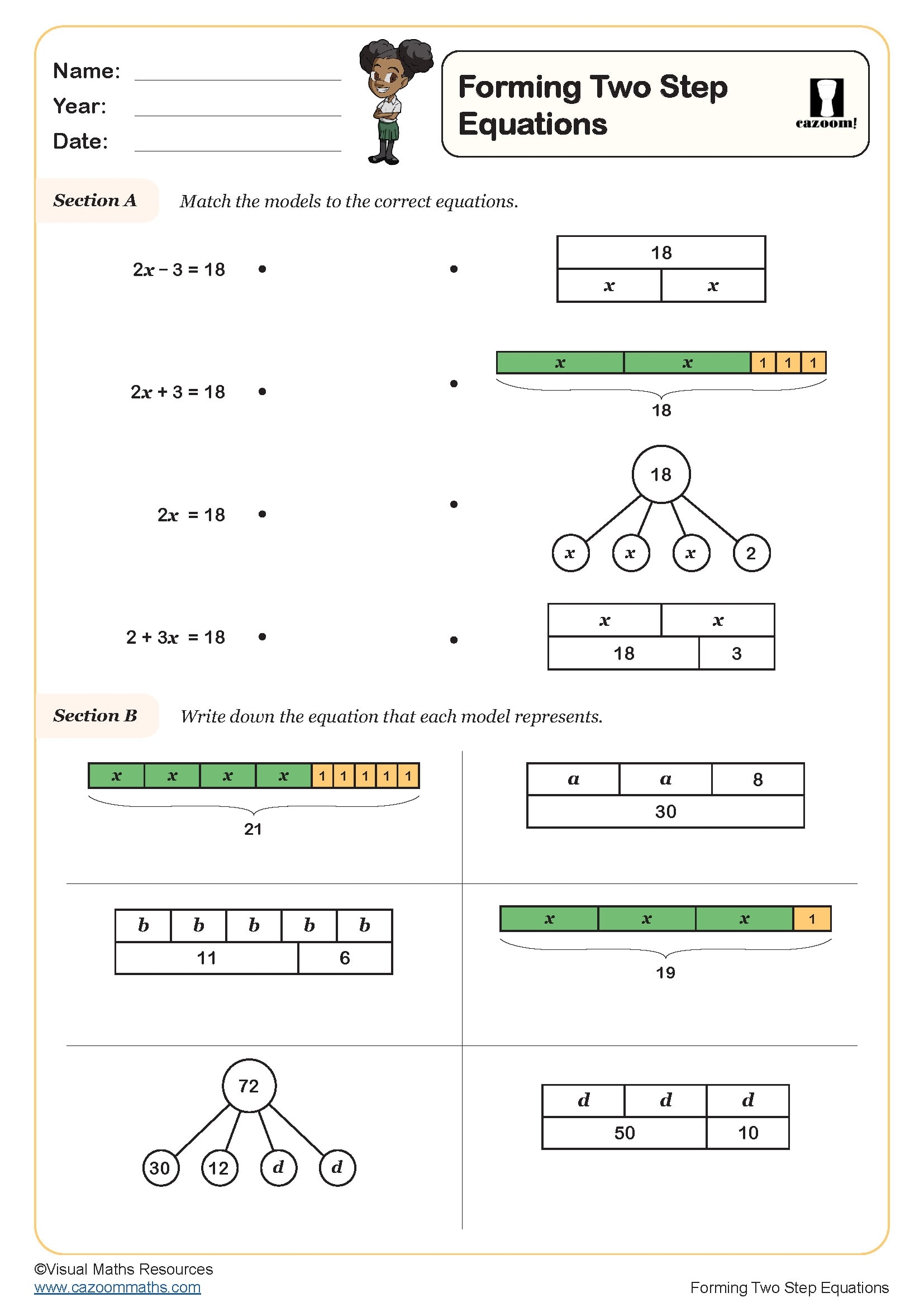 Forming Two Step Equations Worksheet Fun And Engaging Year 6 PDF Worksheets