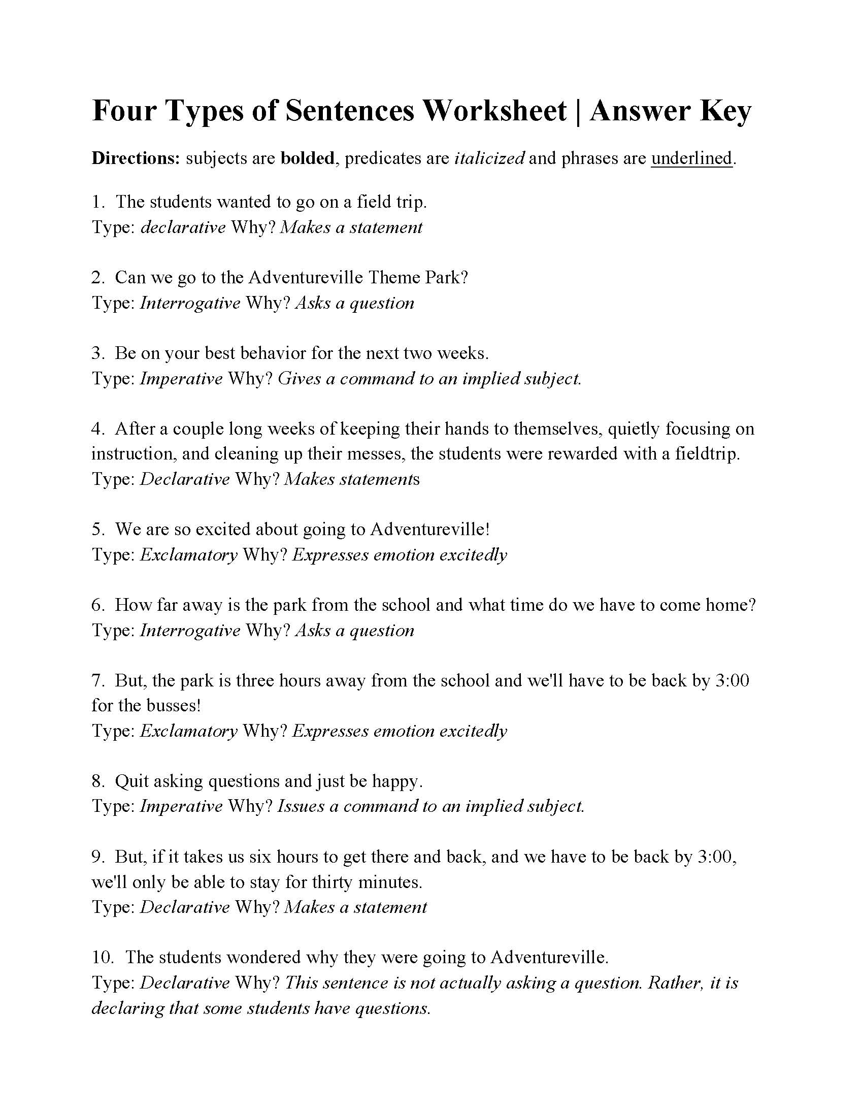 Four Types Of Sentences Worksheet Sentence Structure Activity