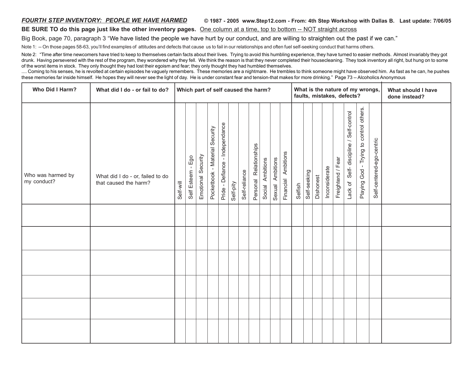 aa fourth step worksheet