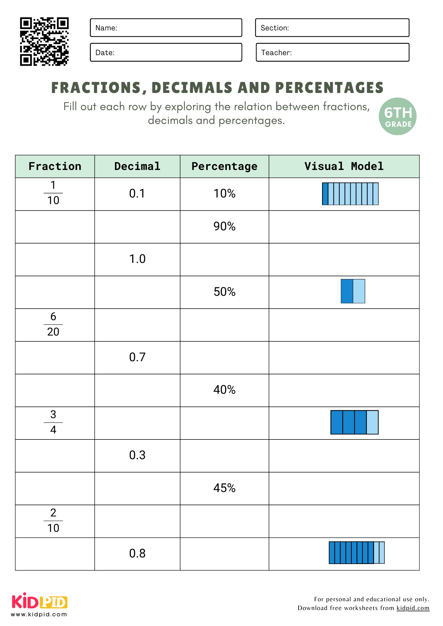 fraction decimal percent worksheet fraction decimal percent worksheet