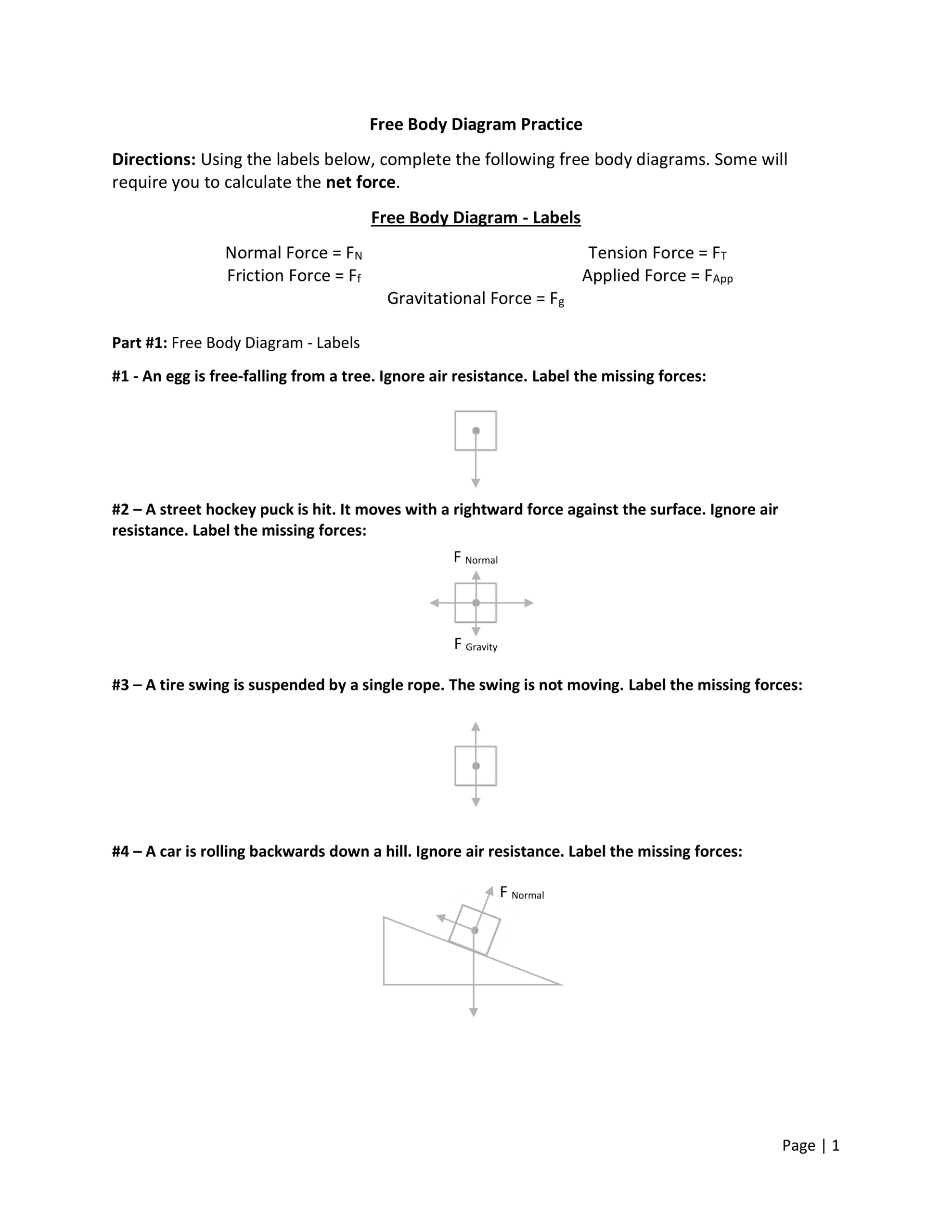 Free Body Diagram Practice Matthew Weisman Library Formative