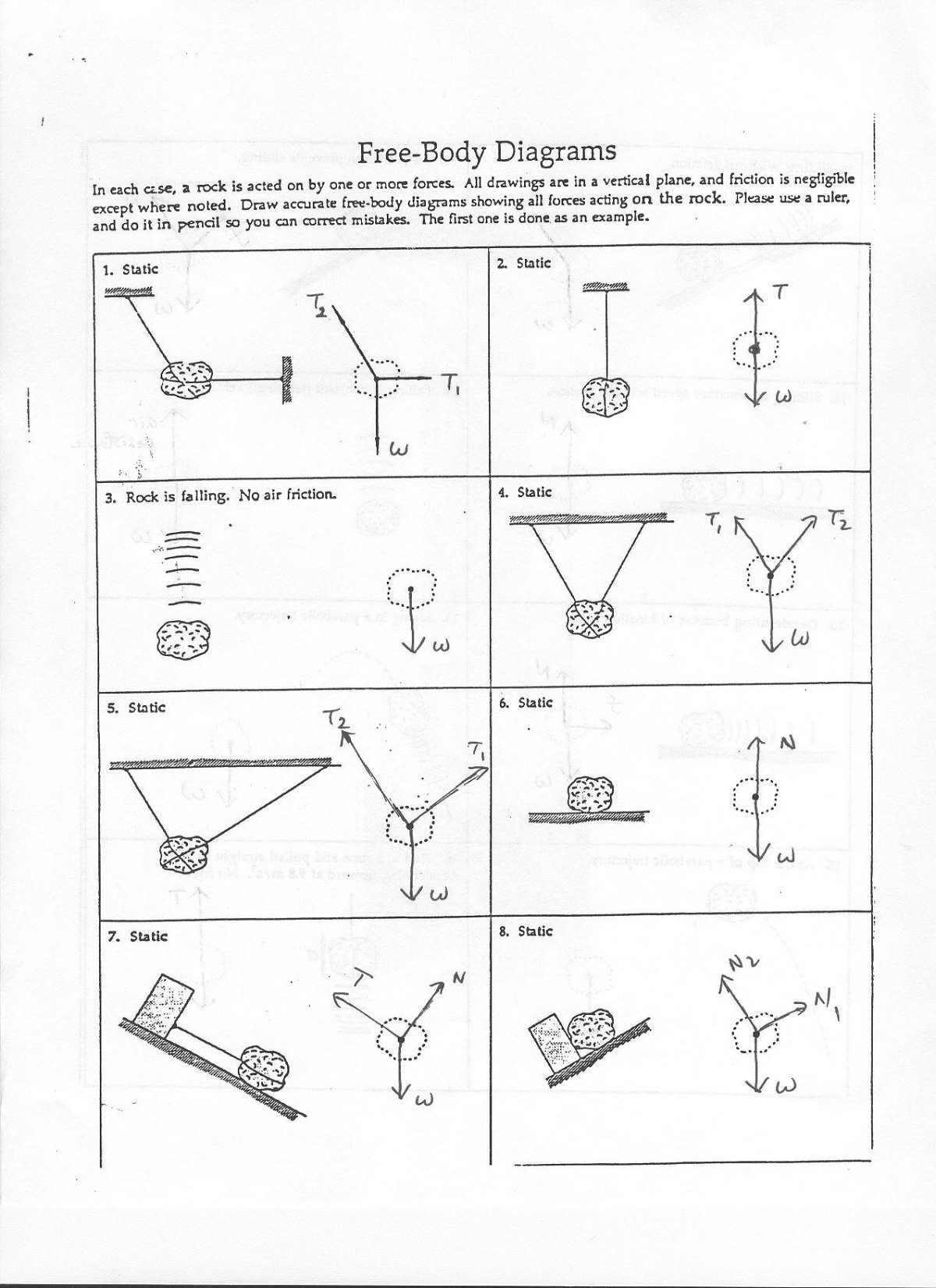 Free Body Diagrams