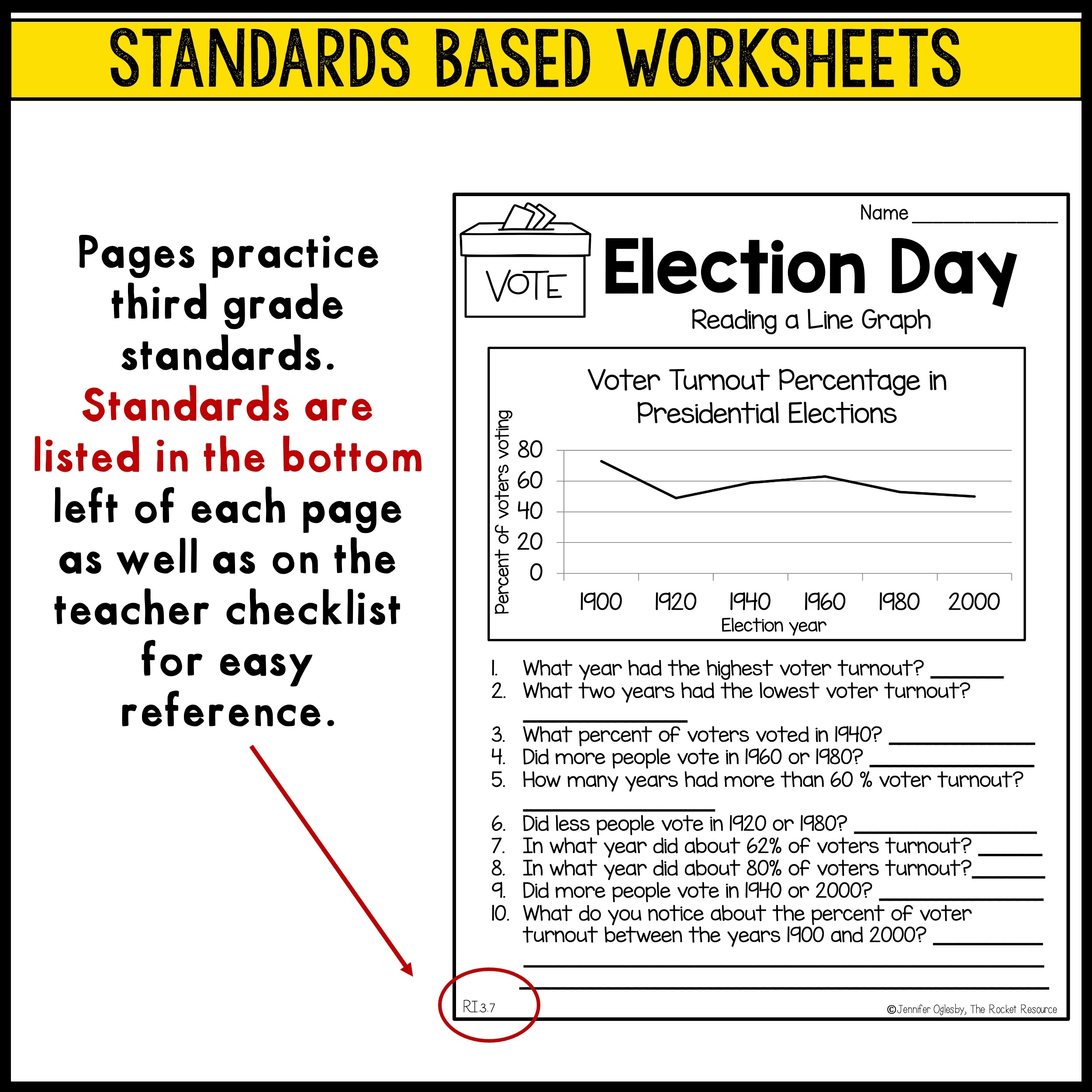 election day reading comprehension worksheet pdf