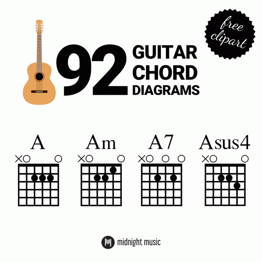 guitar chord flashcards