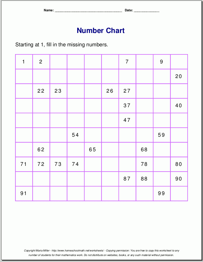 math worksheets for high schoolers