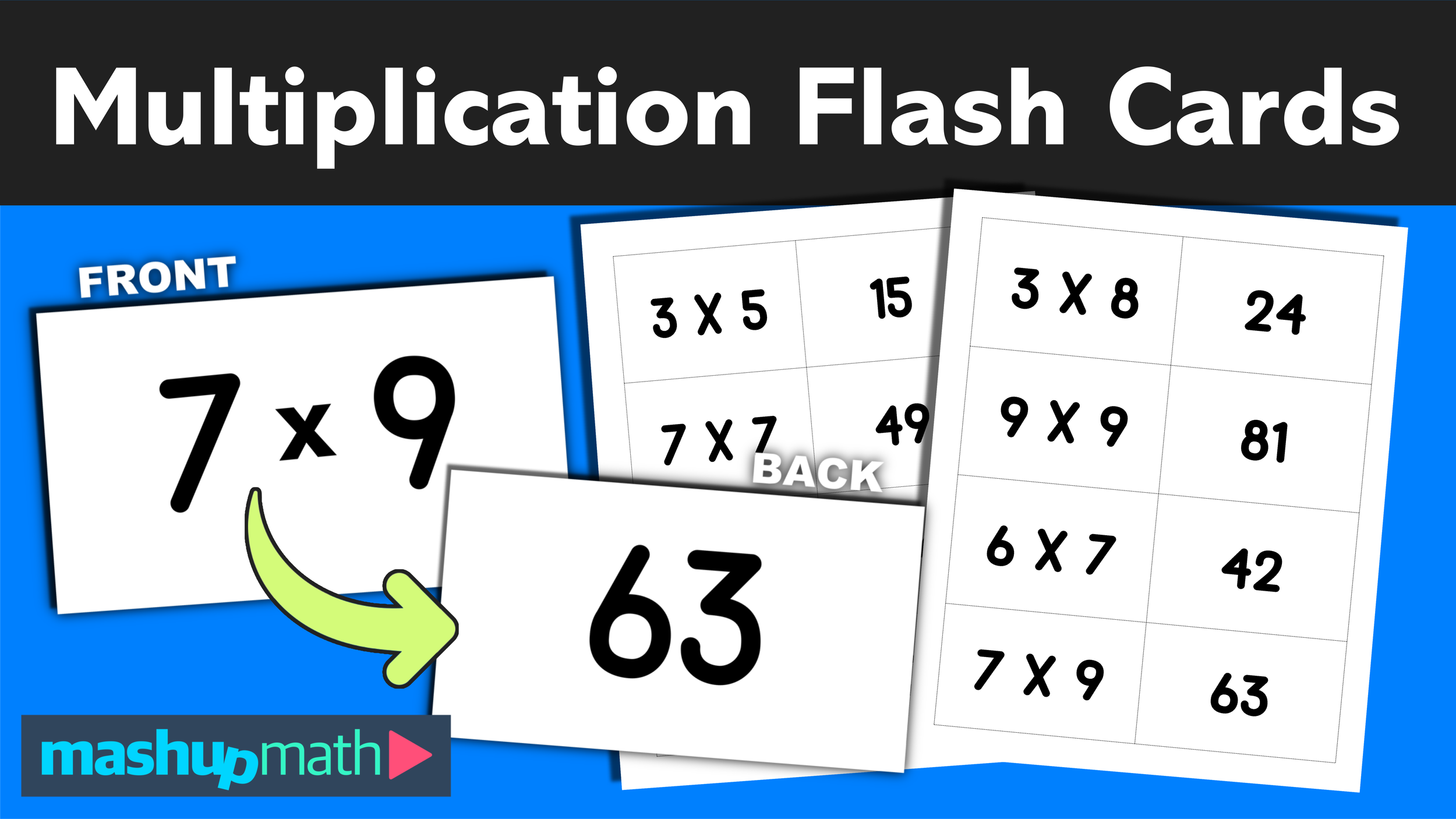 Free Multiplication Flash Cards Printable Mashup Math