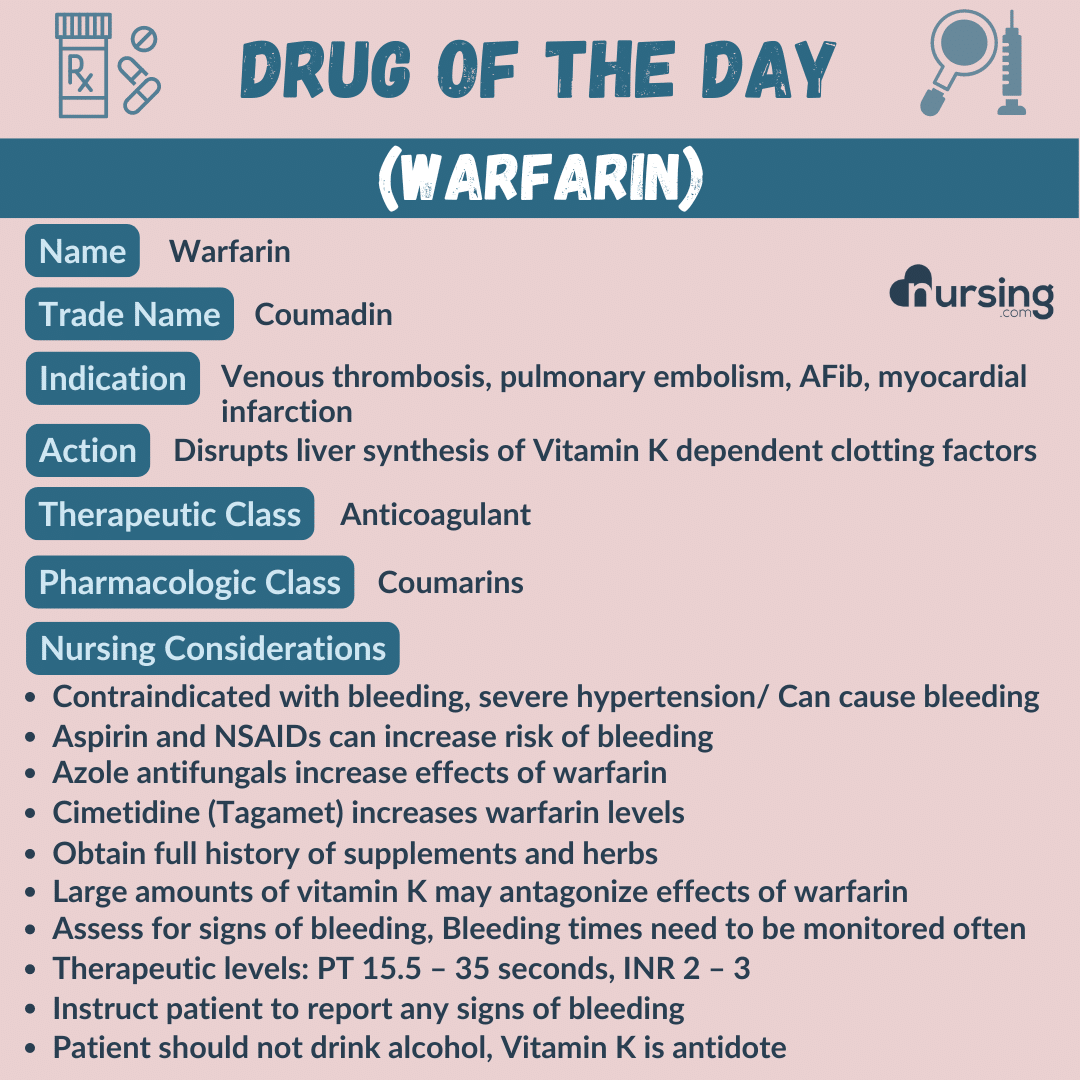 Free Nursing Pharmacology Drug Cards NURSING