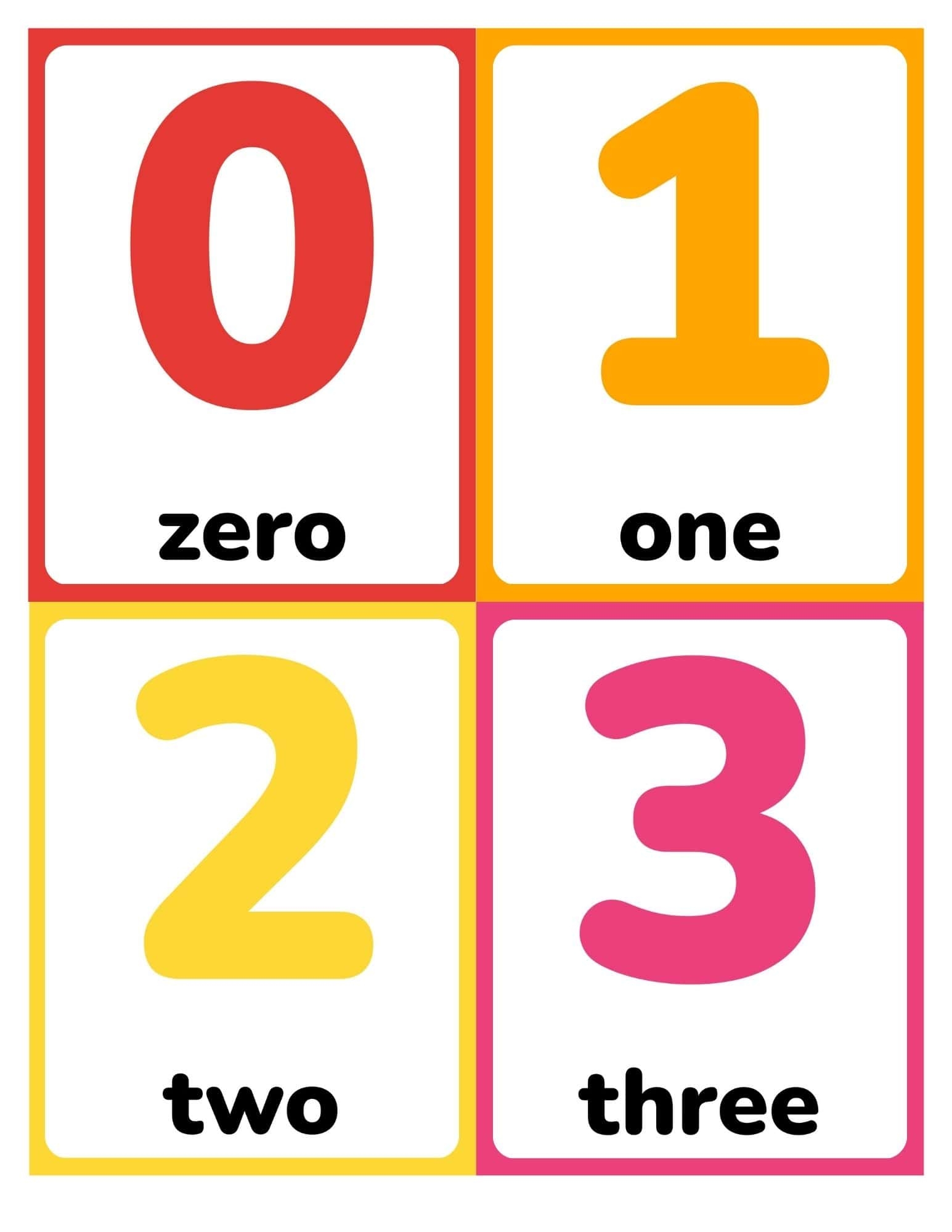 number flashcards 1 10
