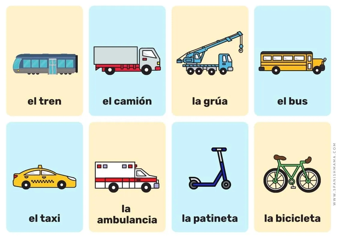 Free Printable Spanish Flashcards For Kids and Posters Spanish Mama
