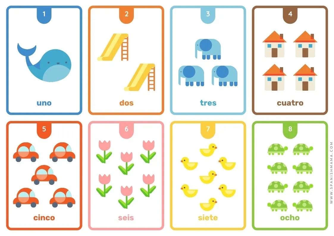 spanish flashcards pdf