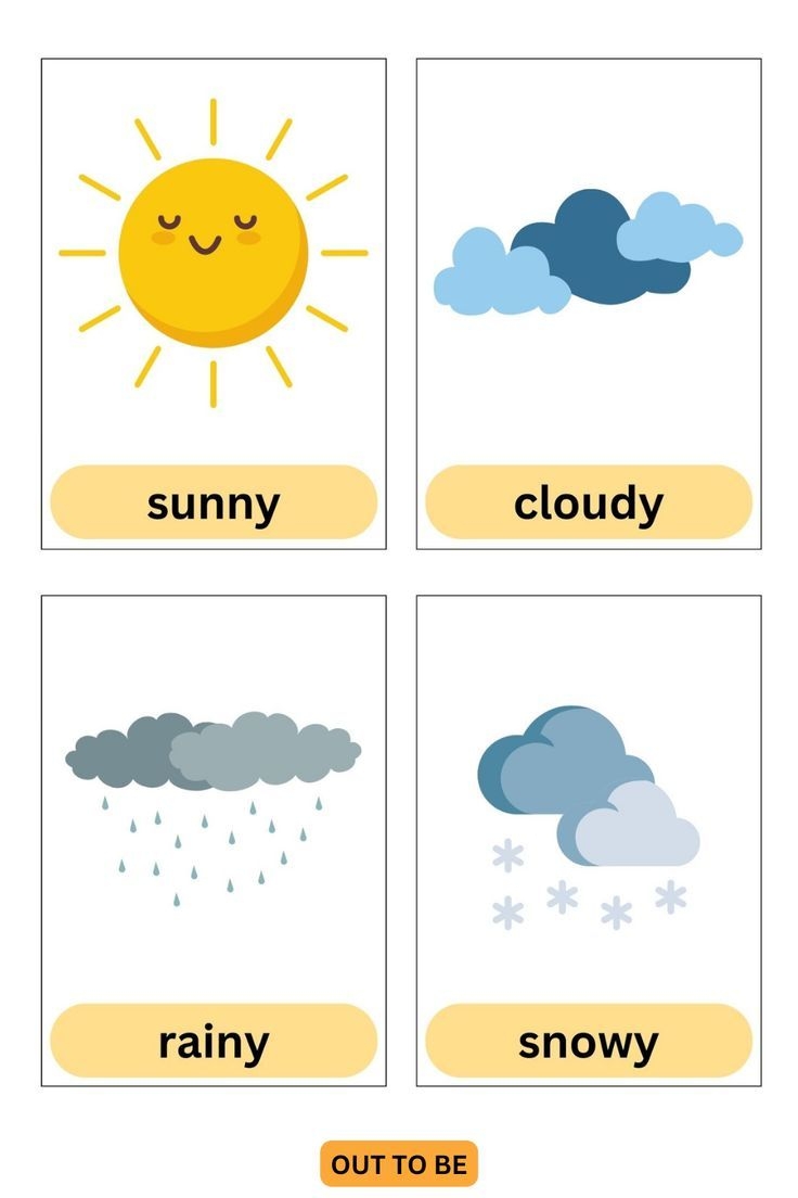 FREE Weather Flashcards For Kids