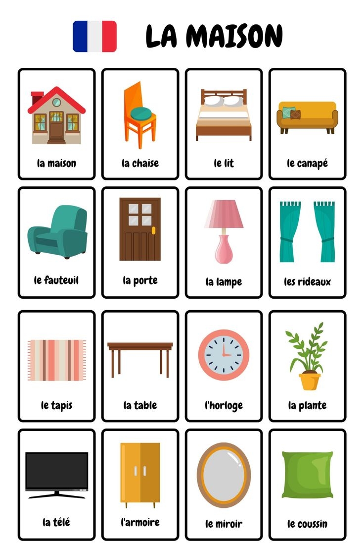 French House La Maison Vocabulary Flashcards And List For French Teachers And Students