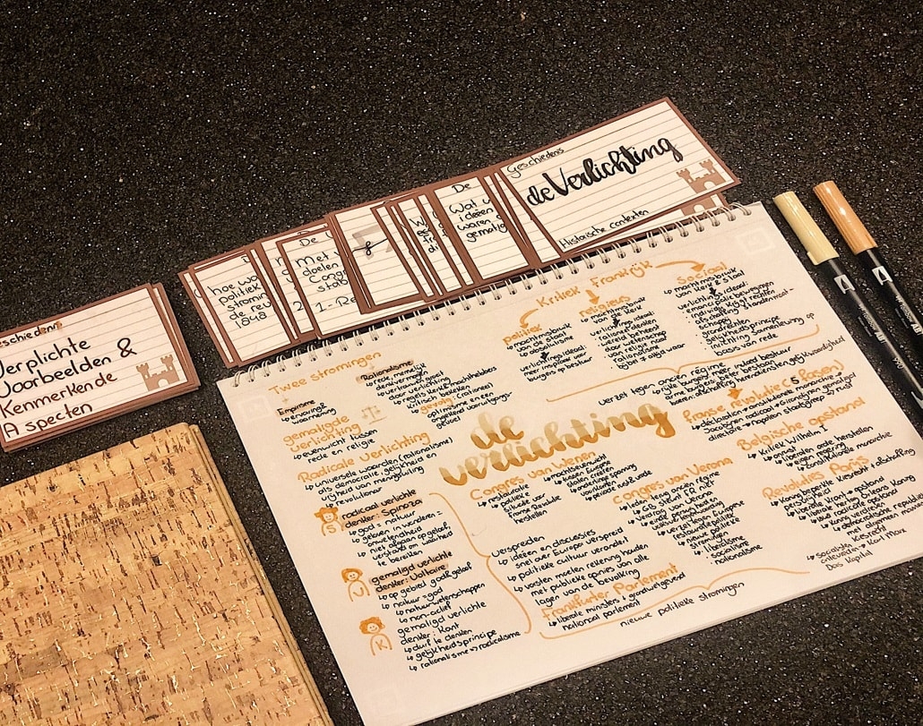 From Book To Flashcard A Step By Step Plan To Effective Learning Flashcards And Stationery