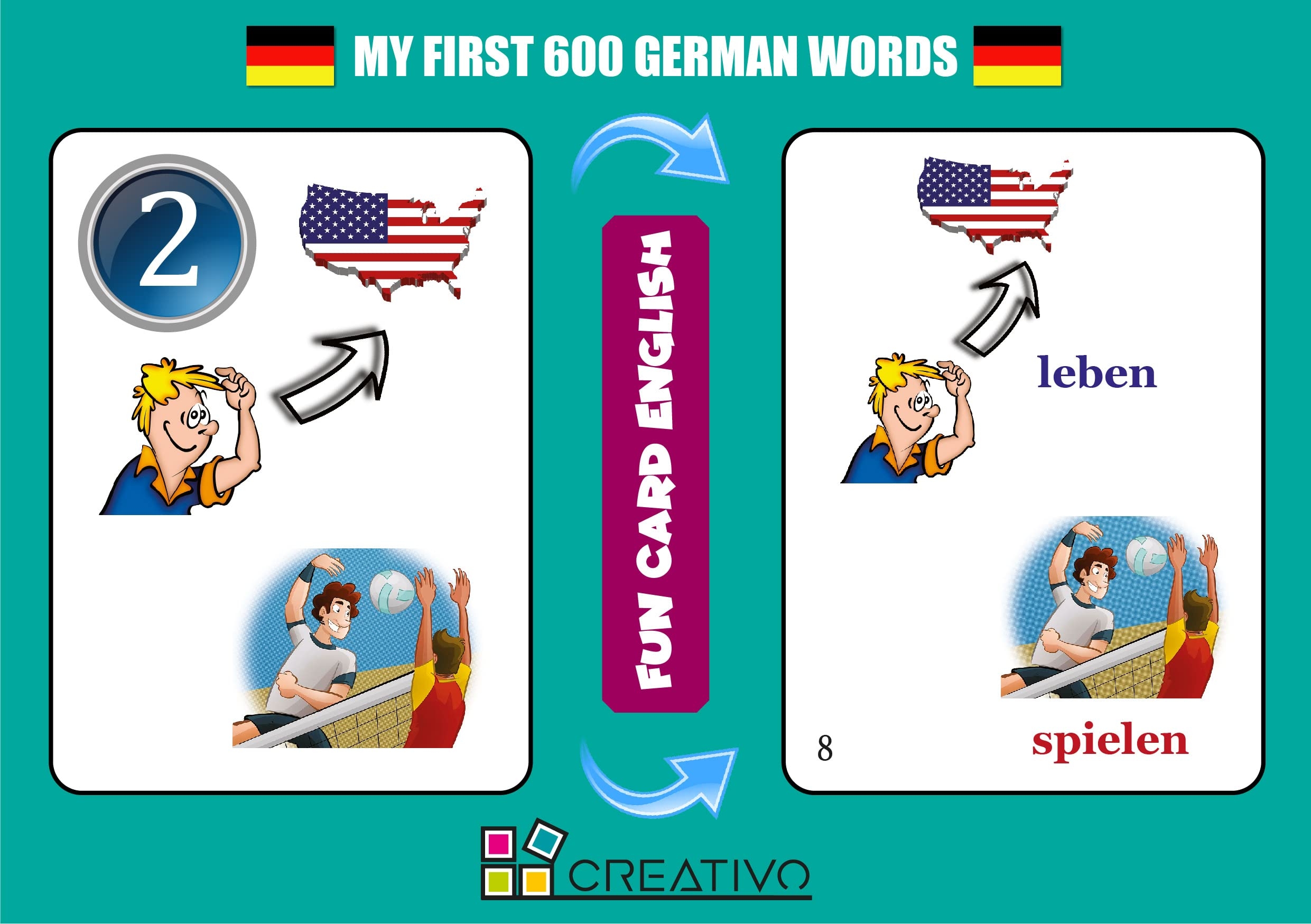 german vocab flashcards