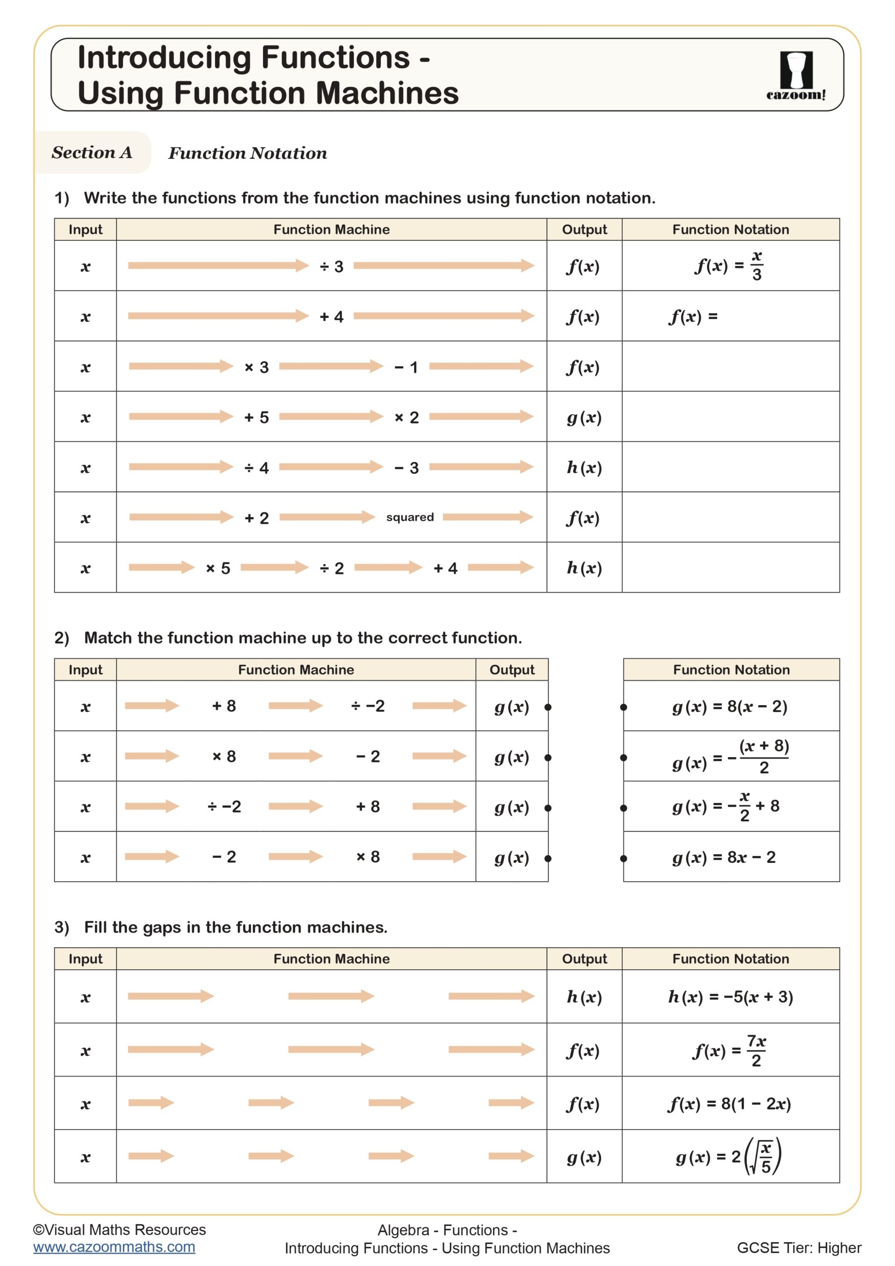 Function Machine Worksheets Printable Input And Output Function Machines Worksheet PDF And Free Samples Downloads Cazoom Maths Function Machine Worksheets Printable Input And Output Function Machines Worksheet PDF And Free Samples Downloads Cazoom Maths