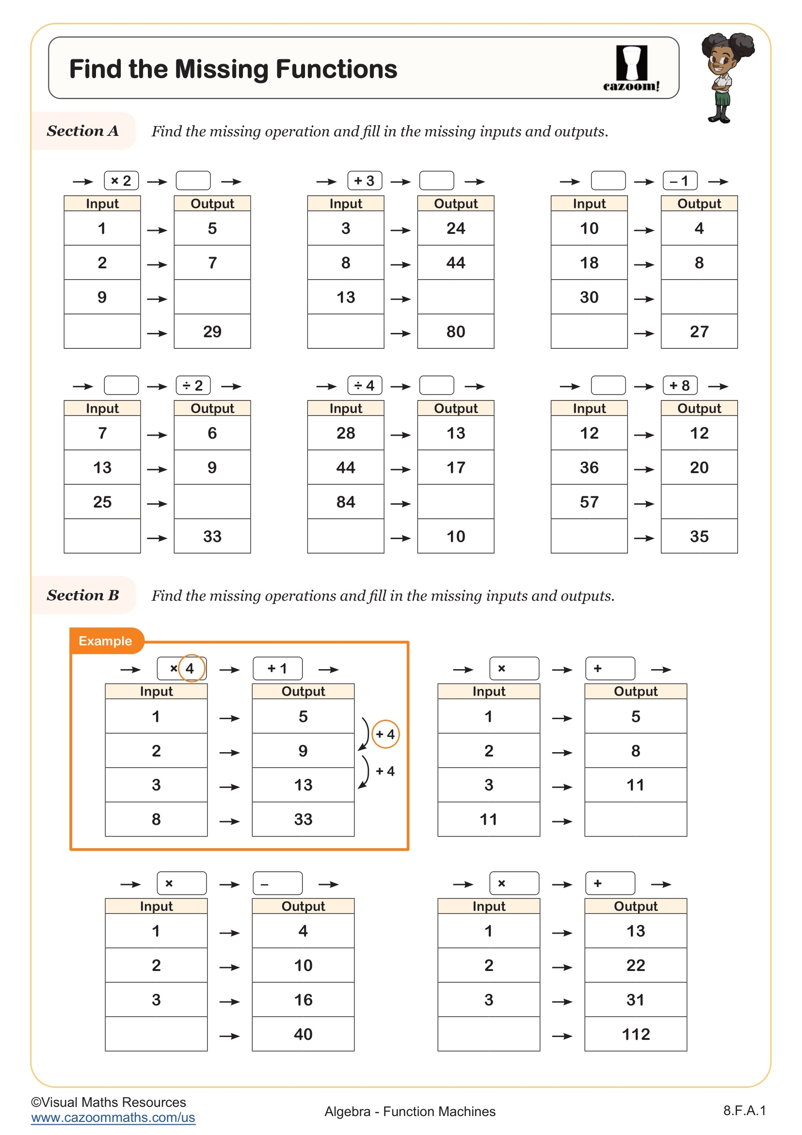 Function Machines Worksheets Cazoom Math Cazoom Math