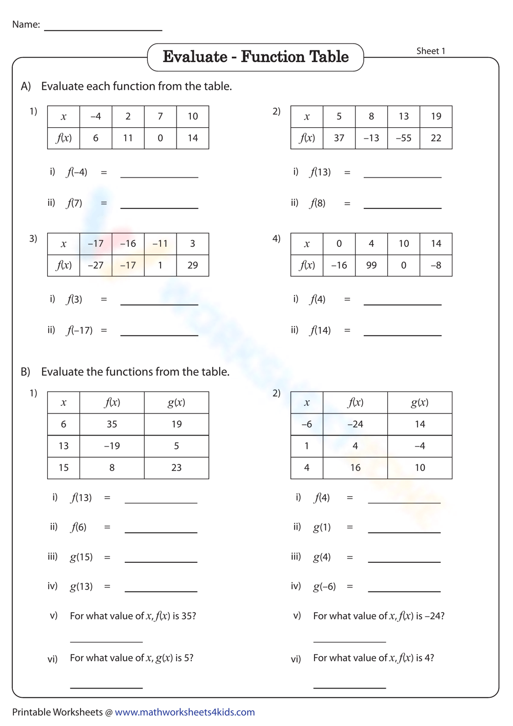 evaluating functions worksheet