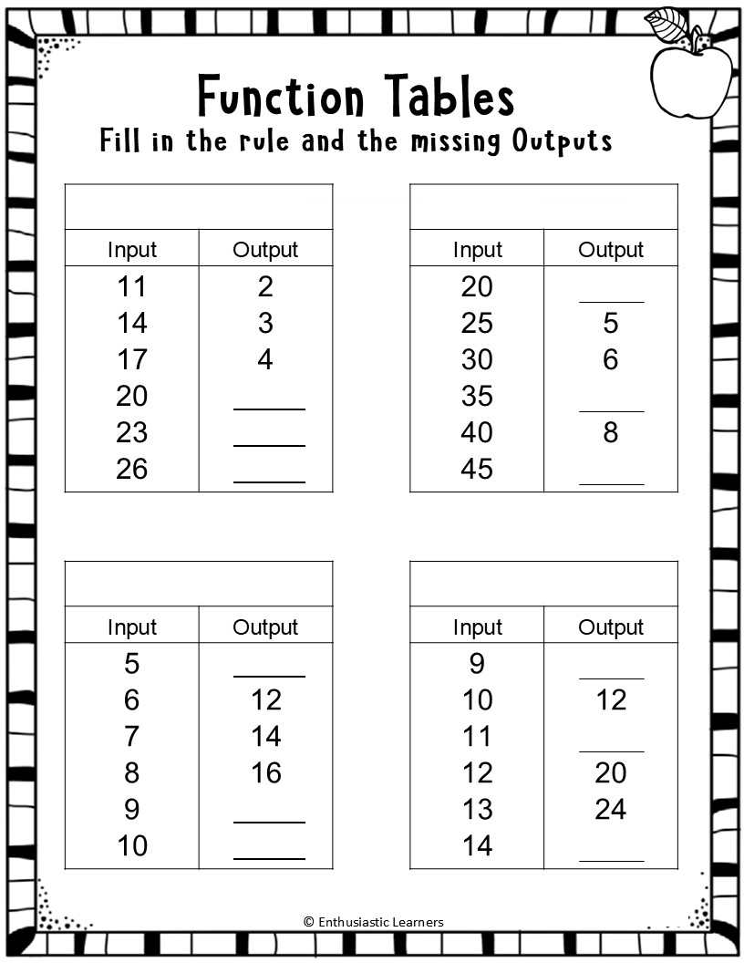 input and output math worksheets