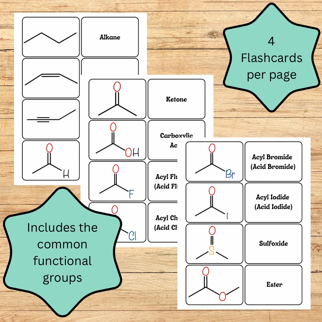 Functional Group Flashcards Printable Educational Tool For Organic Chemistry Students Etsy Canada