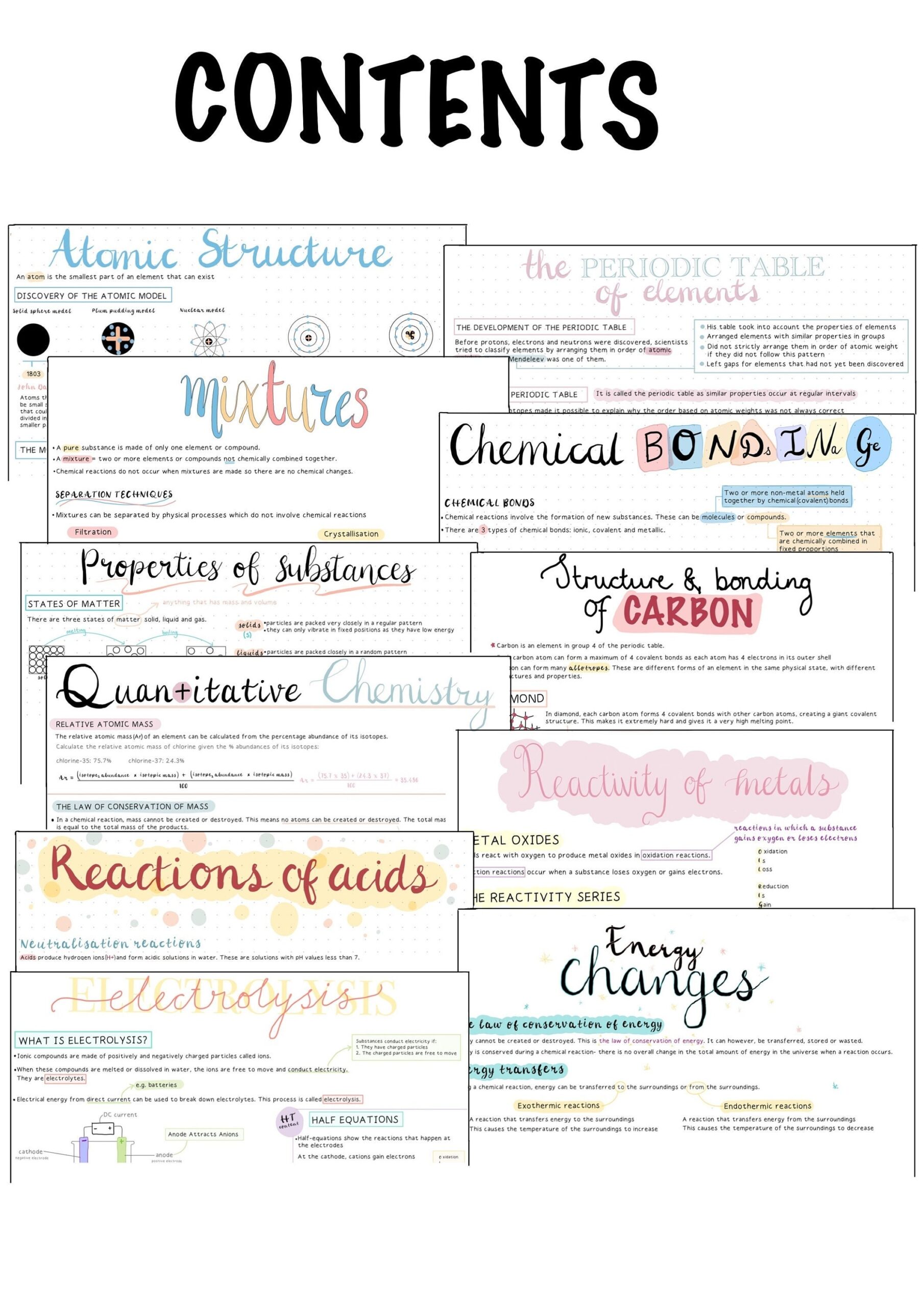 GCSE Chemistry Revision Notes For AQA Combined Science Revision Cards For Edexcel Notes For OCR Triple Science High School Chemistry Notes Etsy