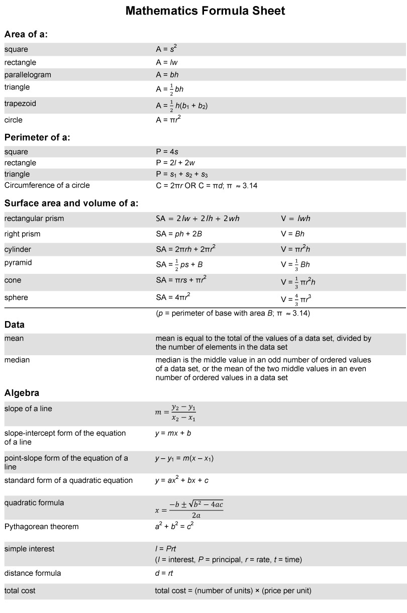 ged math worksheets