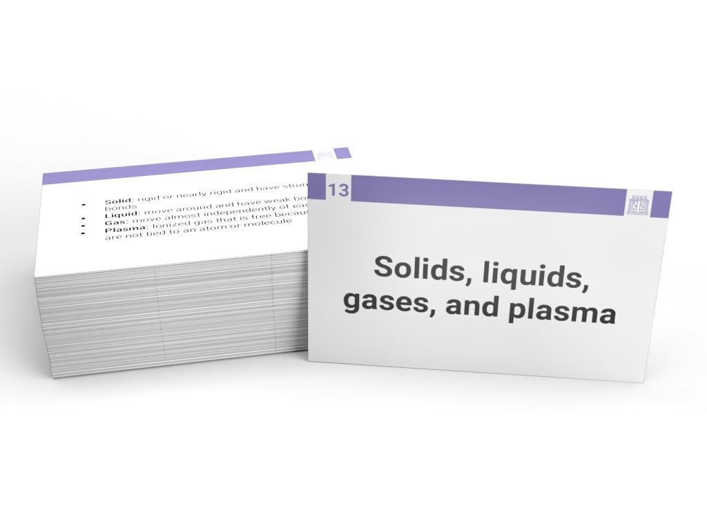 GED Study Cards with GED Practice Questions 