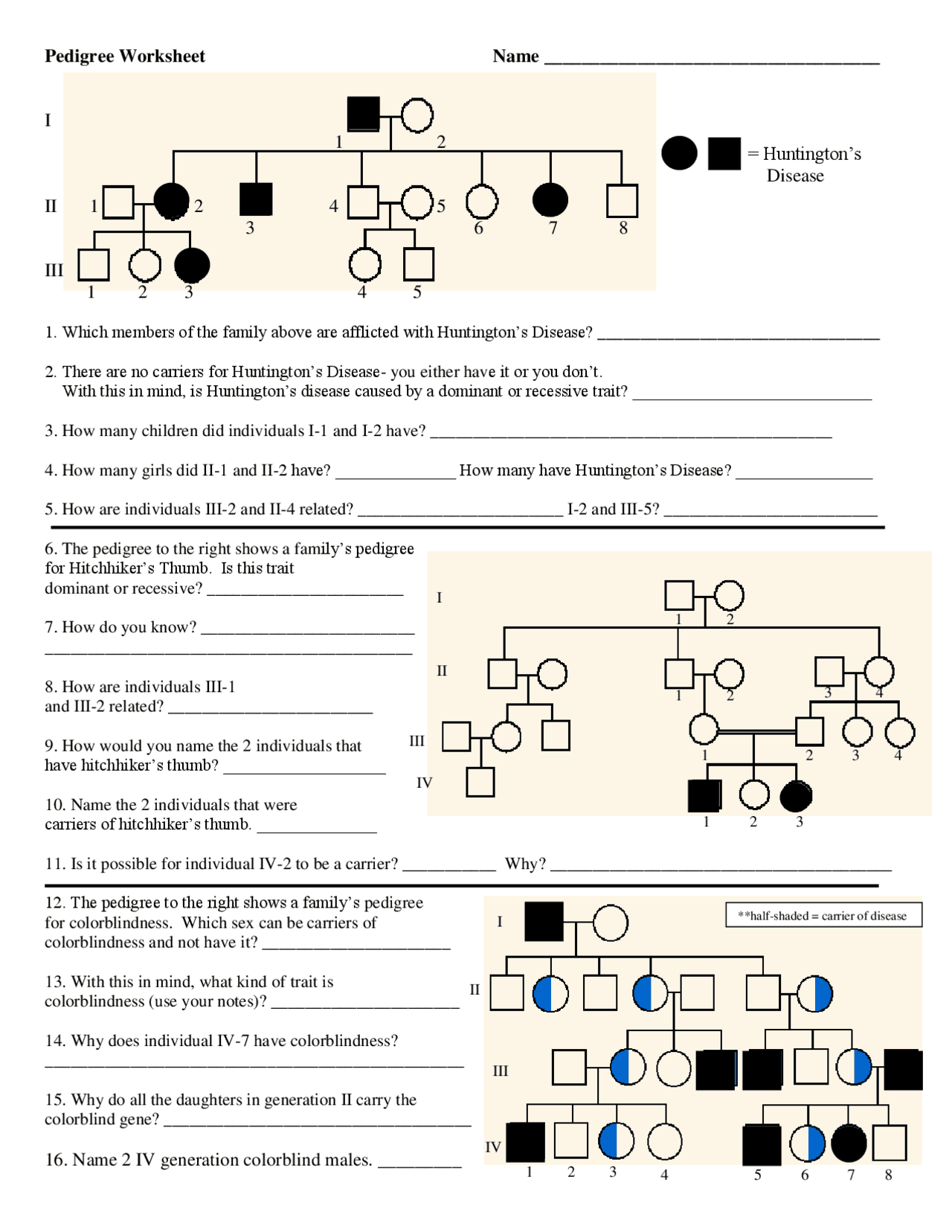 Genetics Pedigree Worksheet Cheat Sheet Biology Docsity
