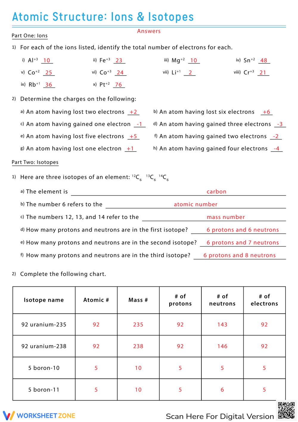 Grade 11 Atoms Isotopes And Ions Worksheets Printable