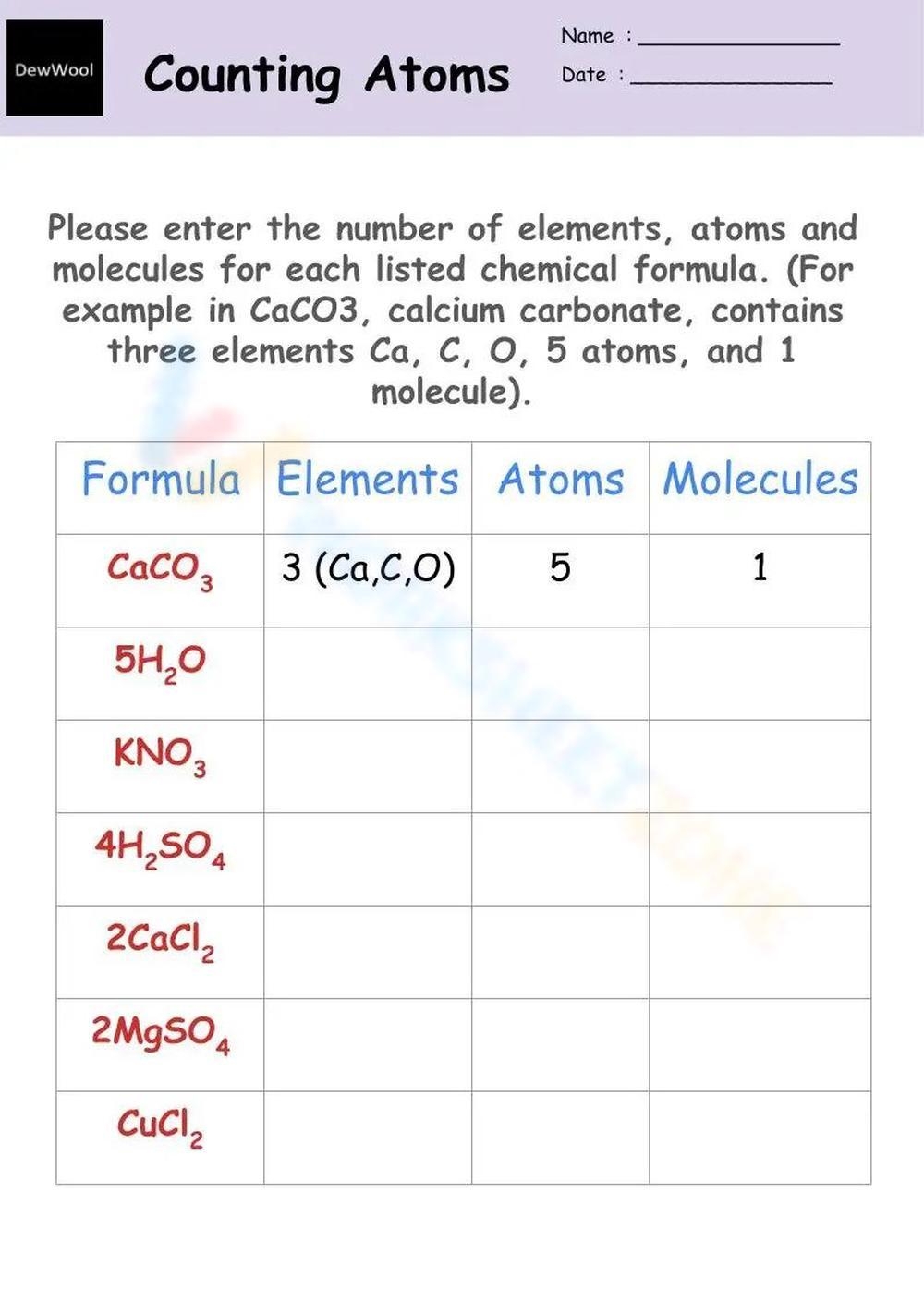 Grade 11 Counting Atoms Worksheets