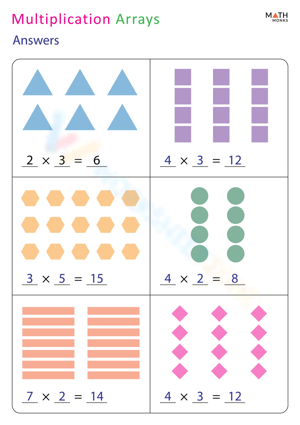 Grade 4 Multiplication With Arrays Worksheets
