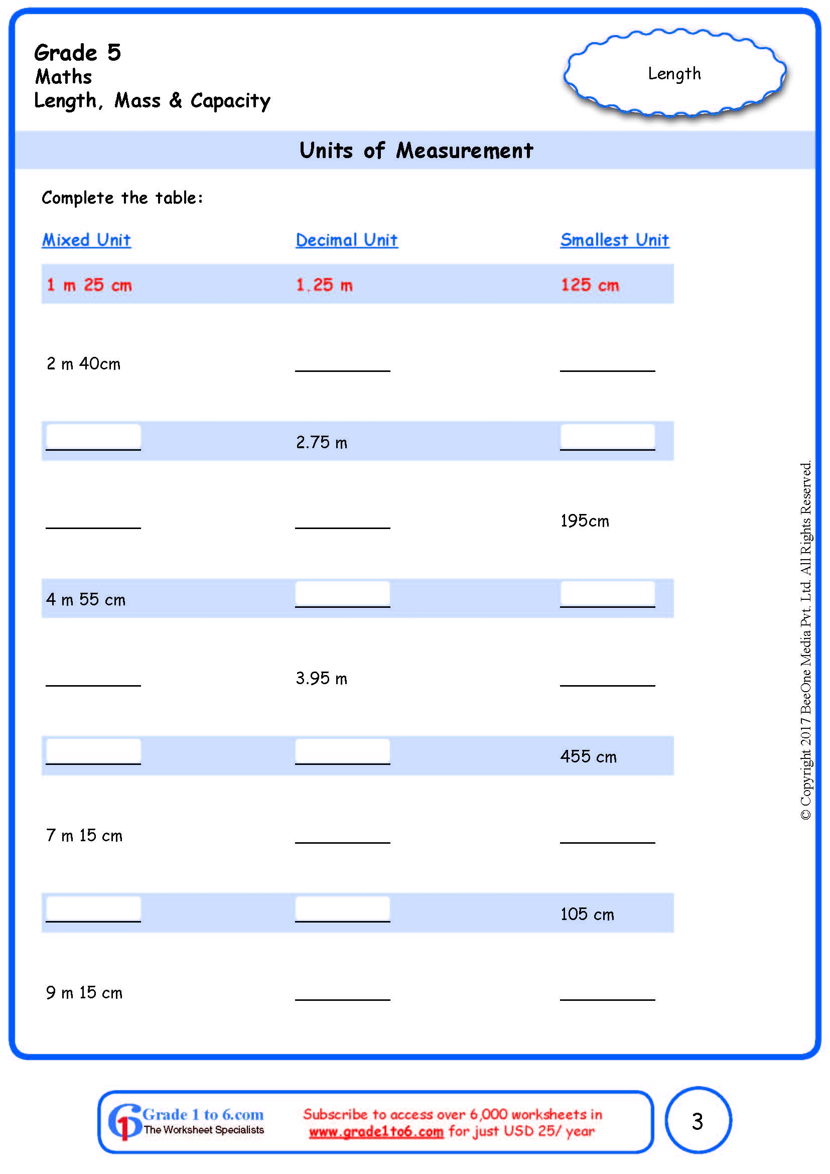 Grade 5 Units Of Measurement Worksheets www grade1to6