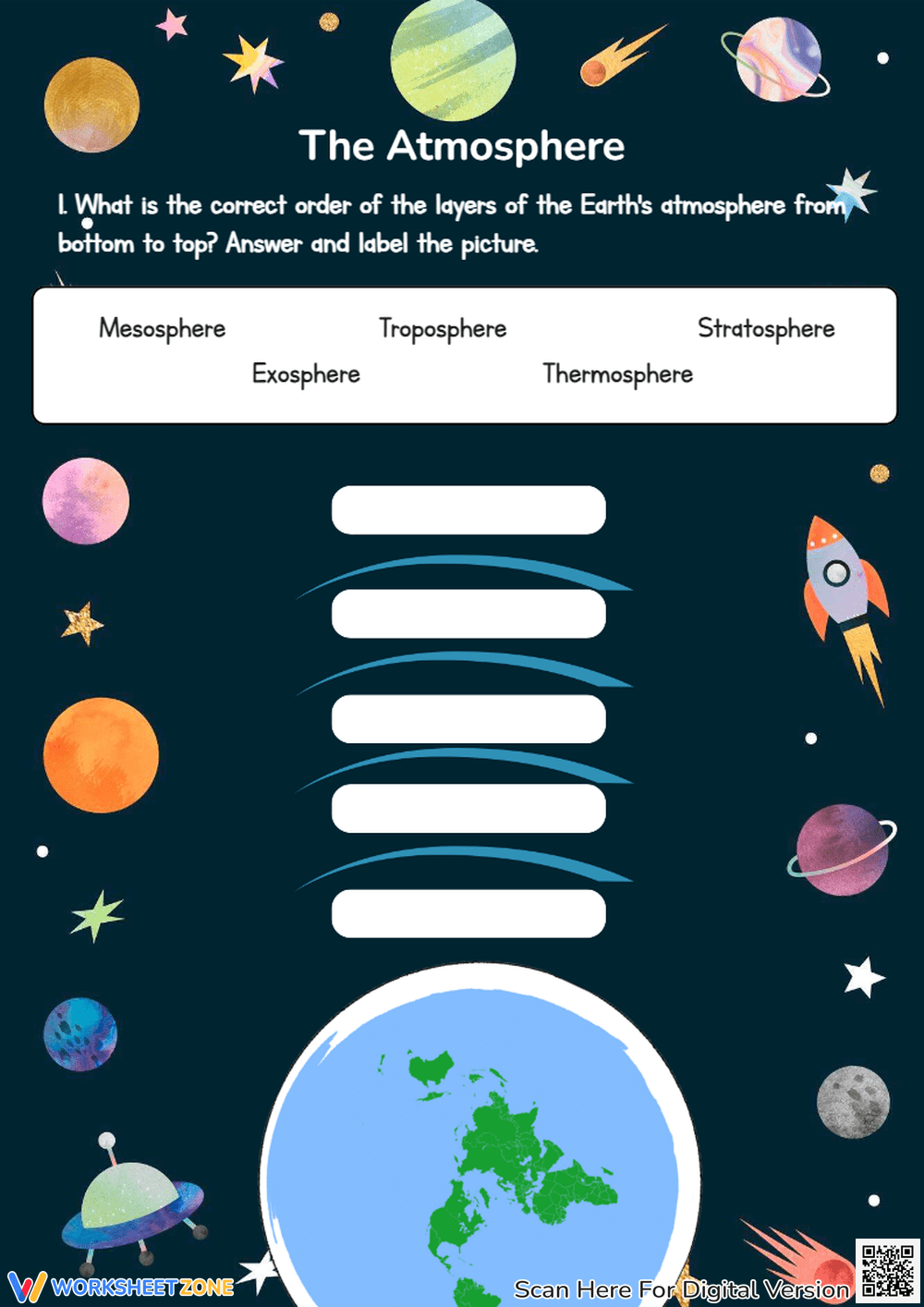 Grade 6 Atmospheric Layers Worksheets