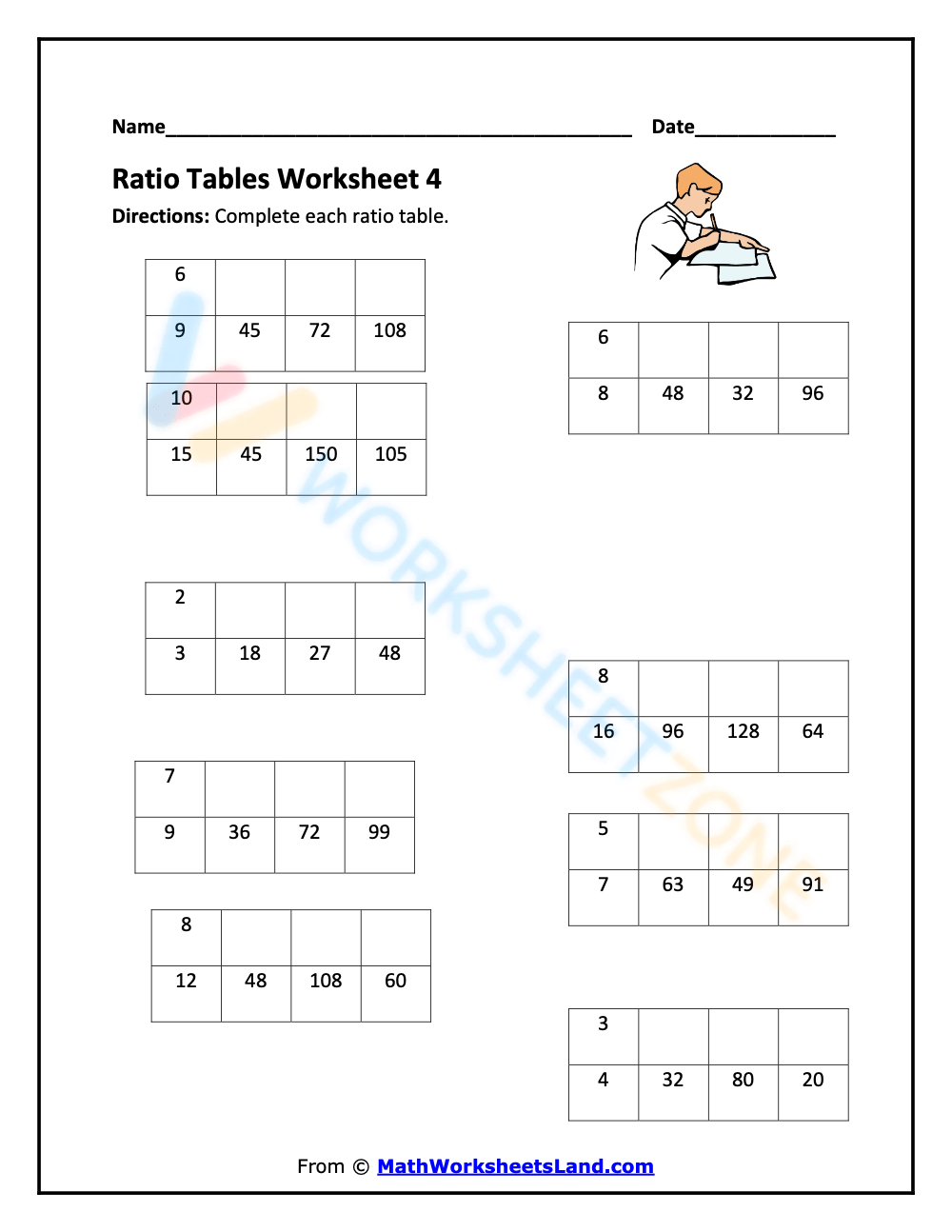 Grade 6 Equivalent Ratios Worksheets