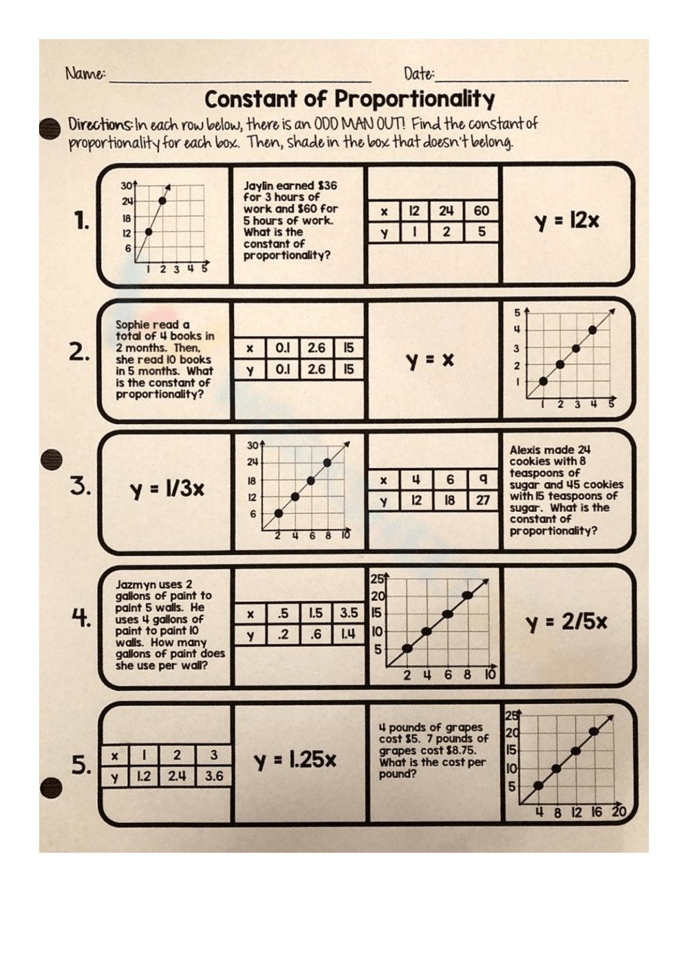 Grade 9 Constant Of Proportionality Worksheets Printable