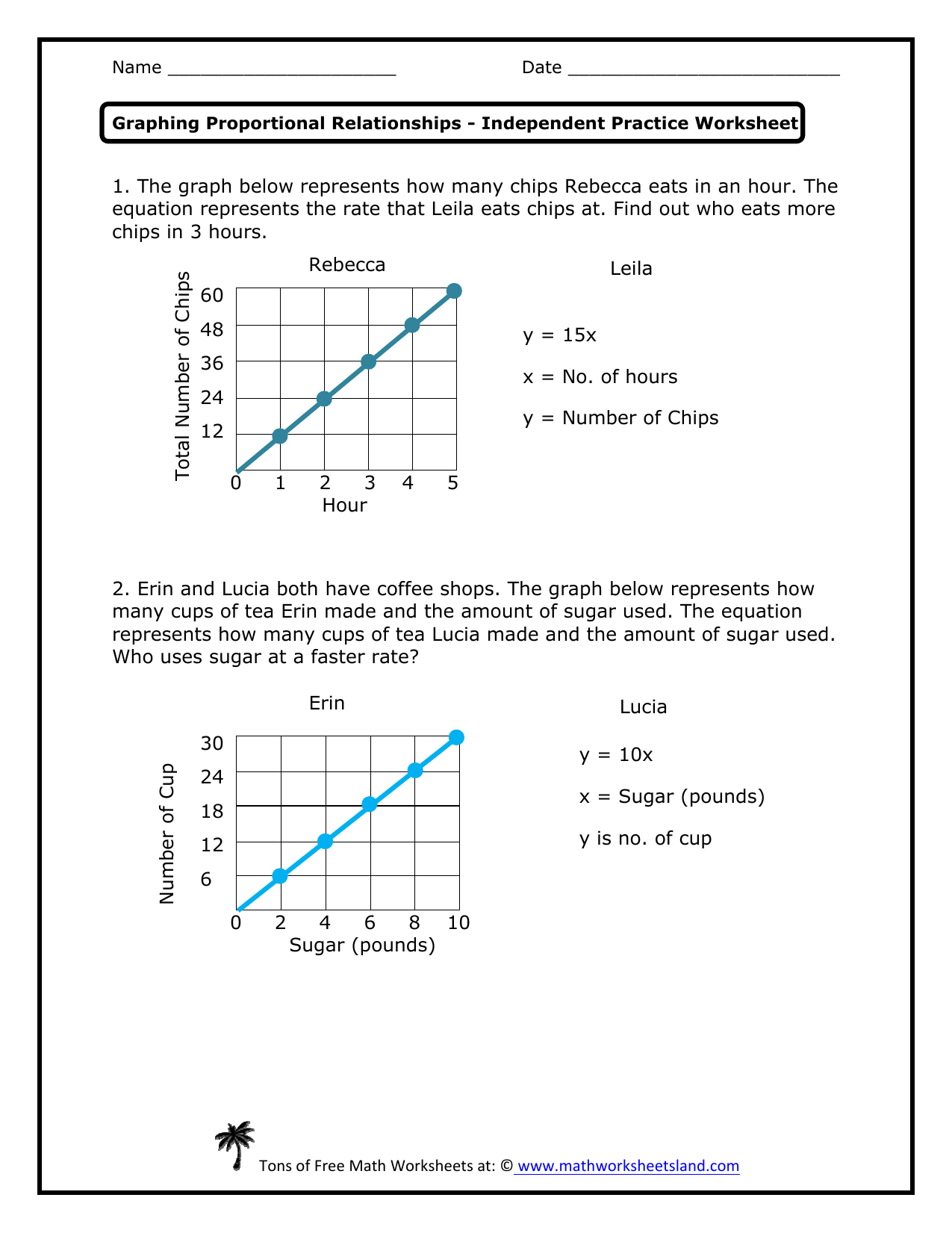 proportional relationship worksheet