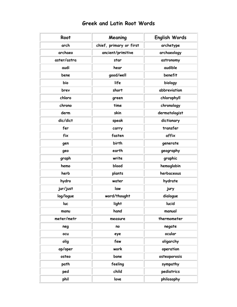 greek and latin roots worksheet