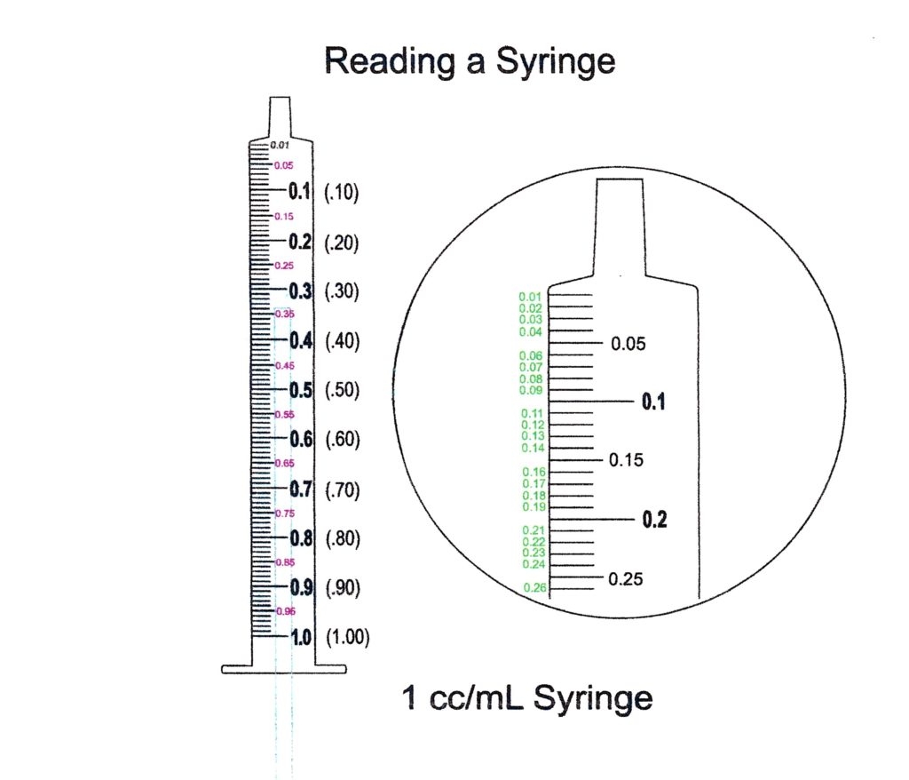 Griffin Avian And Exotic Veterinary Hospital Reading A Syringe