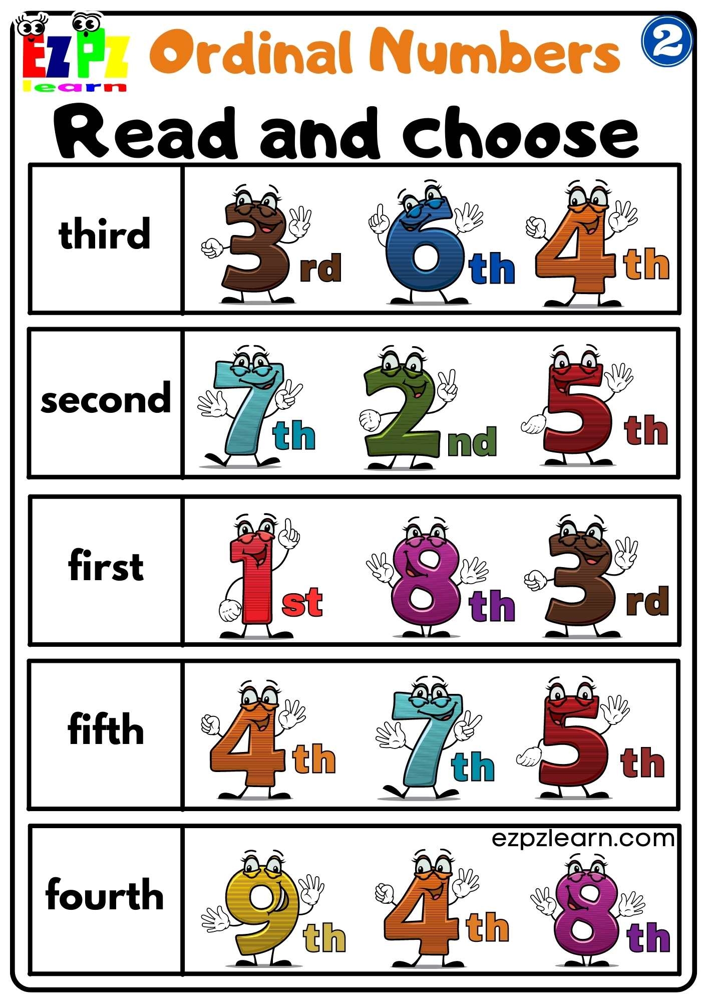 ordinal numbers worksheet
