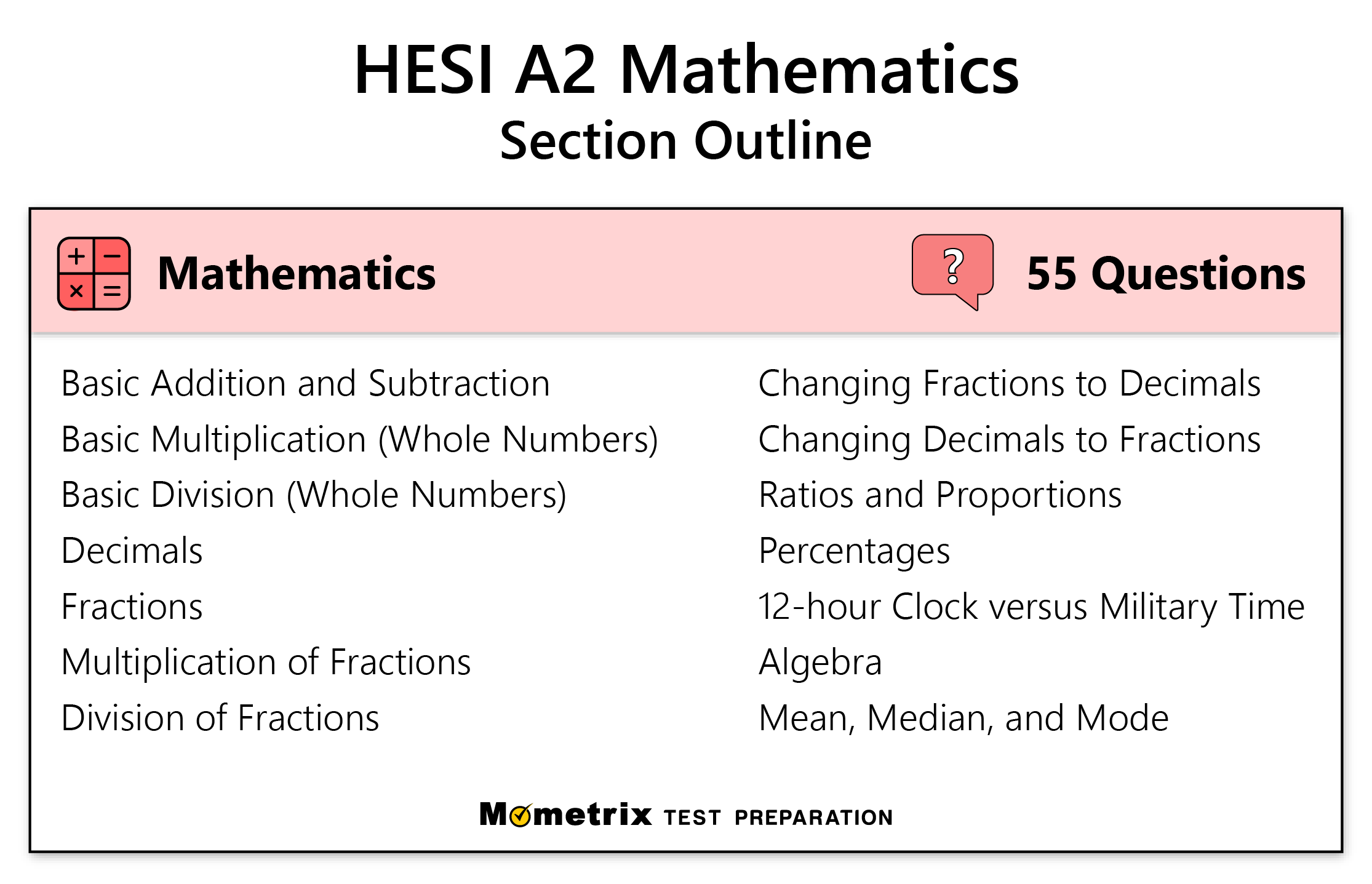 HESI A2 Math Practice Test updated 2025