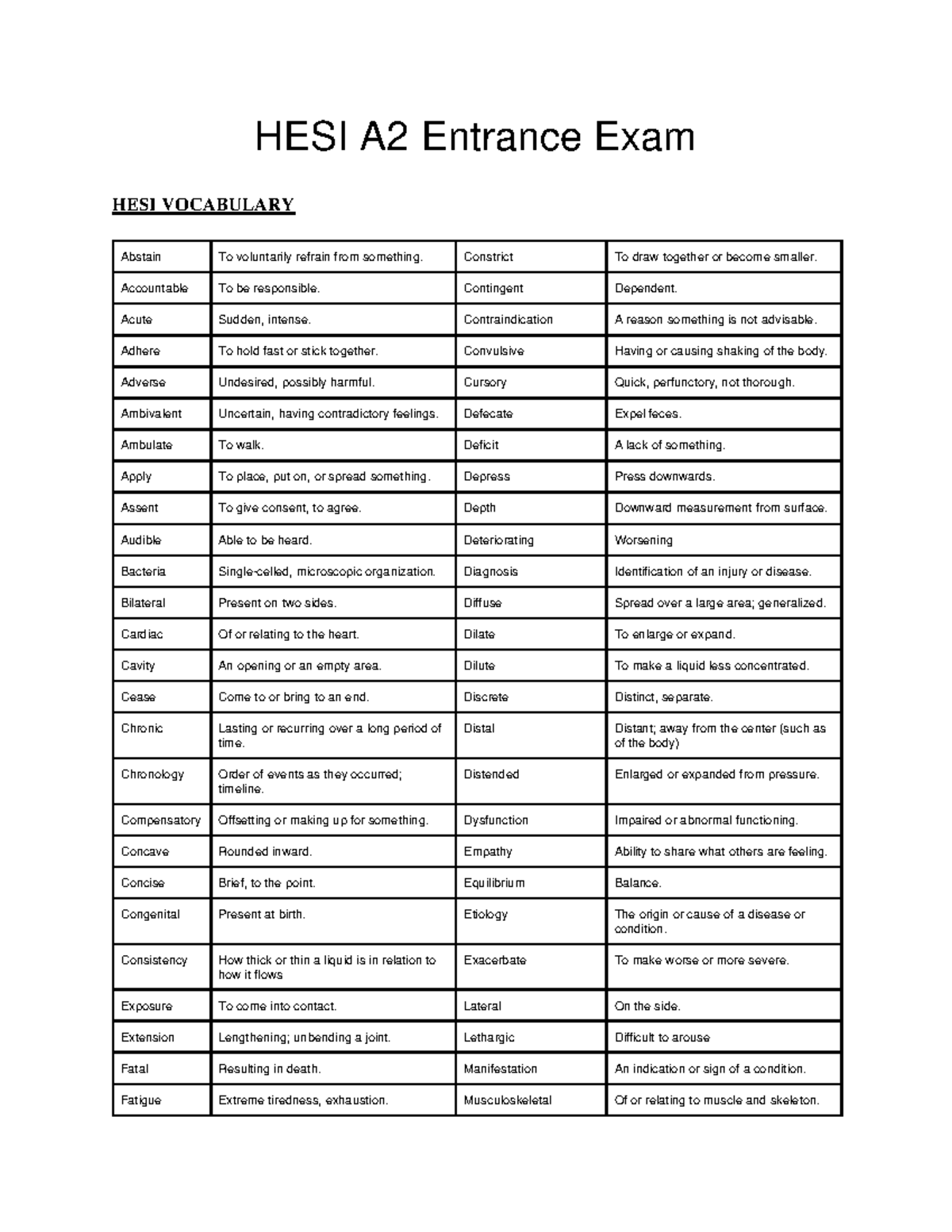 hesi a2 vocabulary flashcards