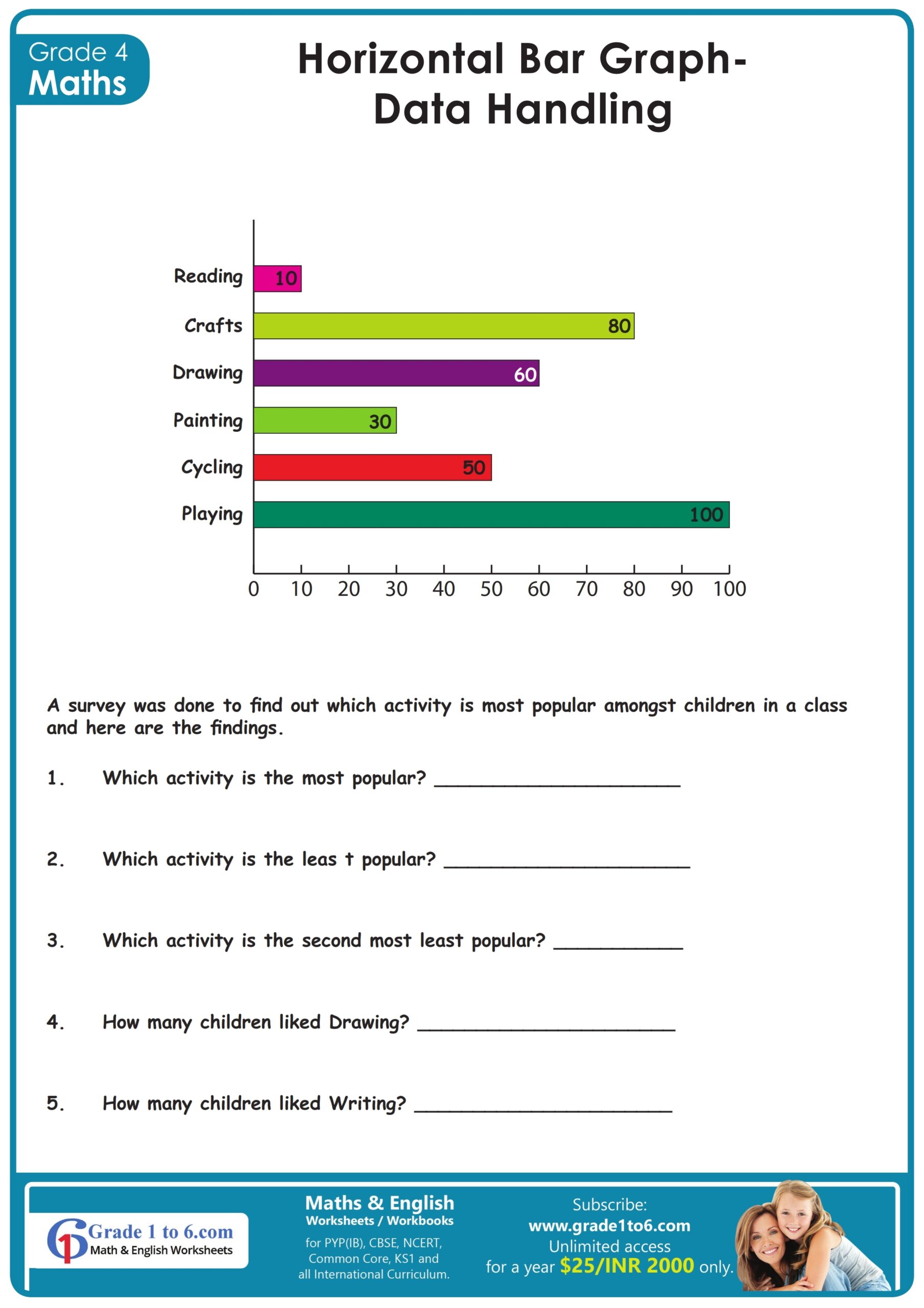 read a graph worksheet