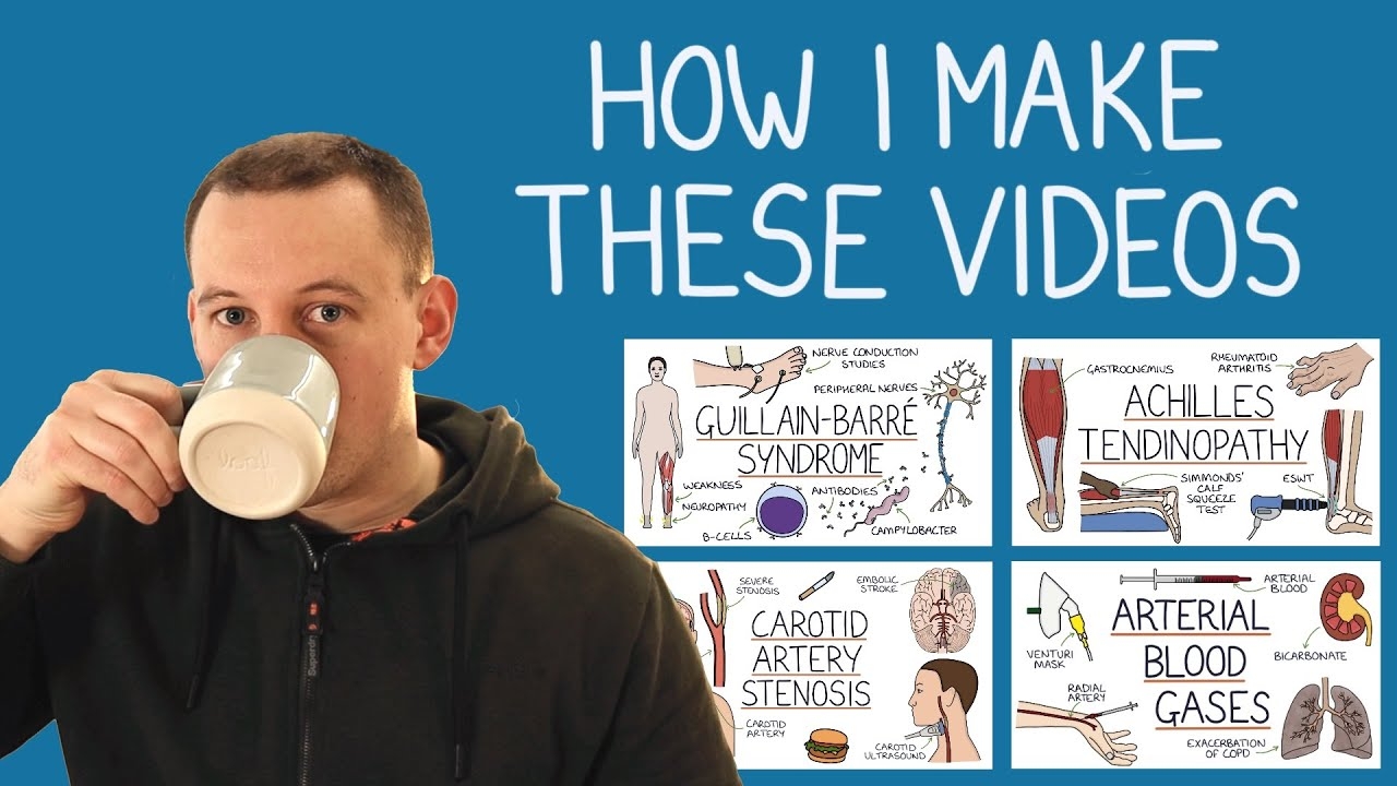 How I Make Zero To Finals Videos YouTube