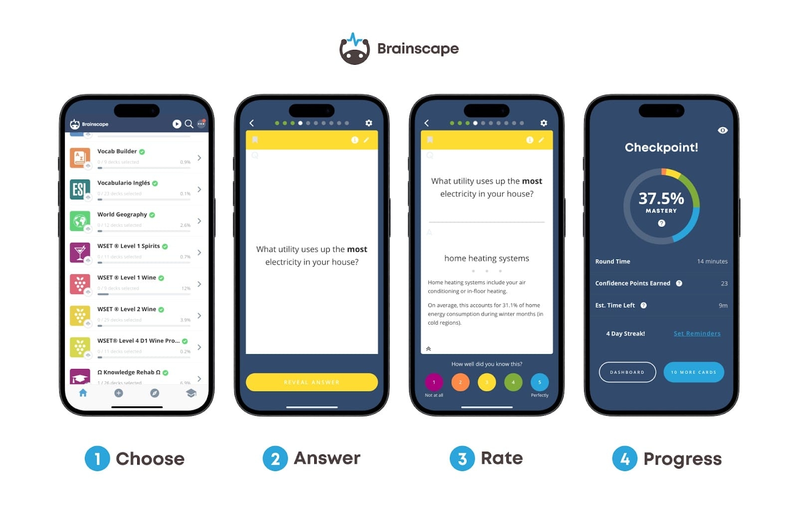How To Make Money By Selling Your Flashcards Online Brainscape Academy