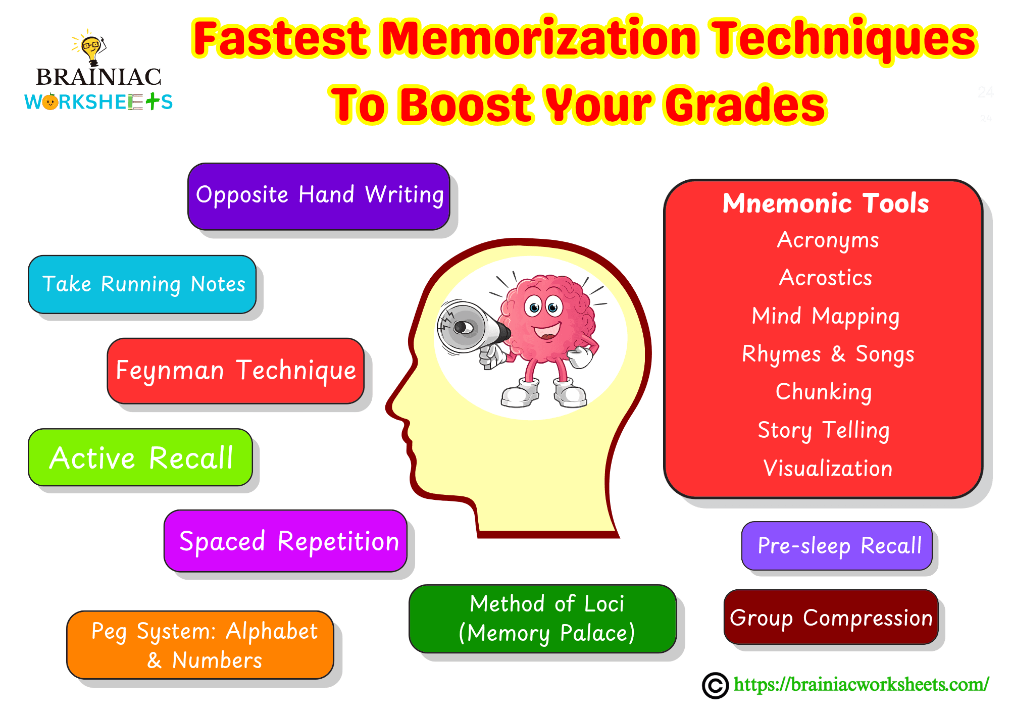 How To Memorize Faster Best Techniques To Boost Your Grades